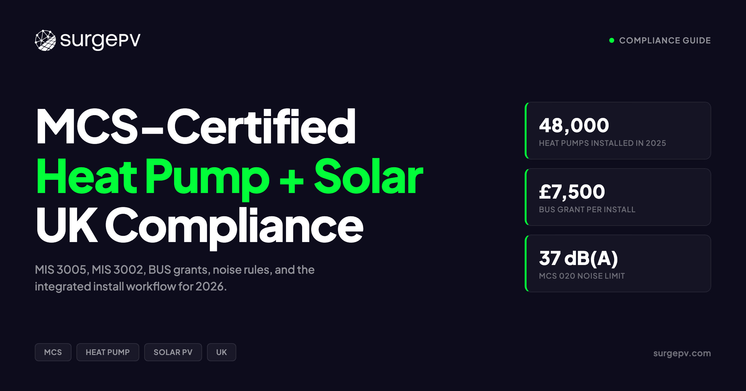 MCS-Certified Heat Pump + Solar 2026: UK Compliance for Installers