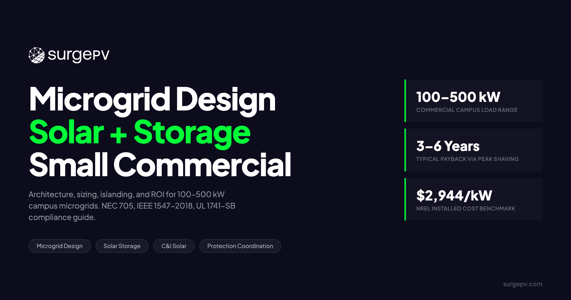 Microgrid Design Solar Storage: Small Commercial Campus Guide