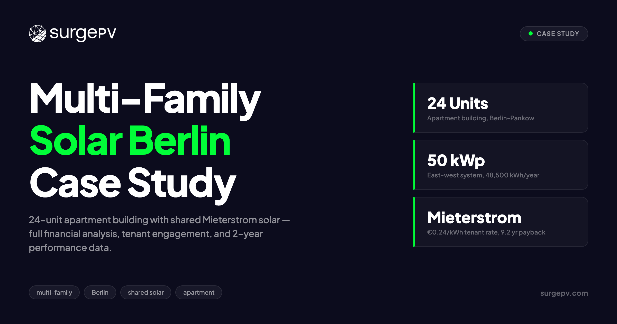 Multi-Family Residential Solar Case Study: 24-Unit Apartment in Berlin