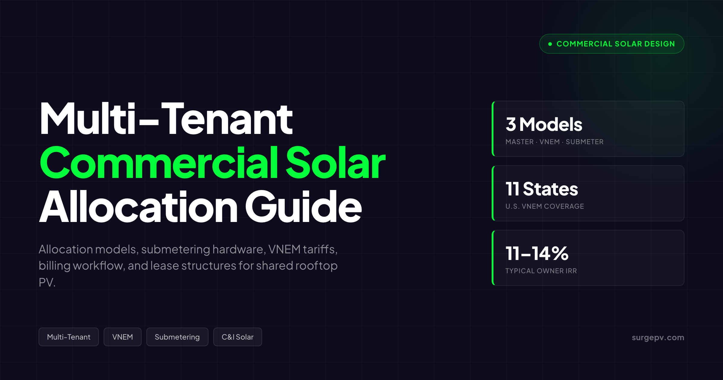 Multi-Tenant Commercial Solar Design: Allocation Models & Submetering Guide