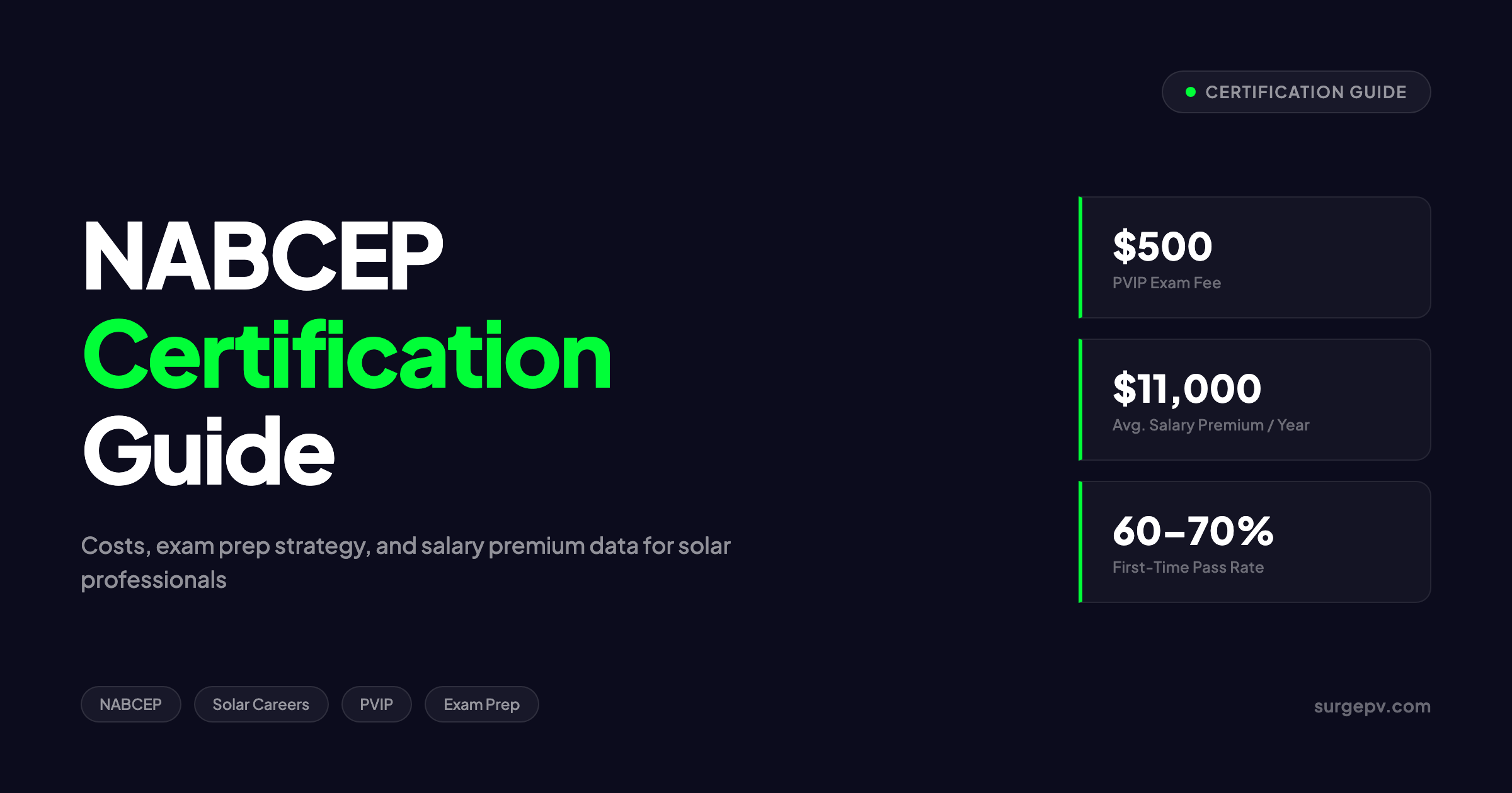 NABCEP Certification Guide 2026: Costs, Exam Prep & Salary Premium