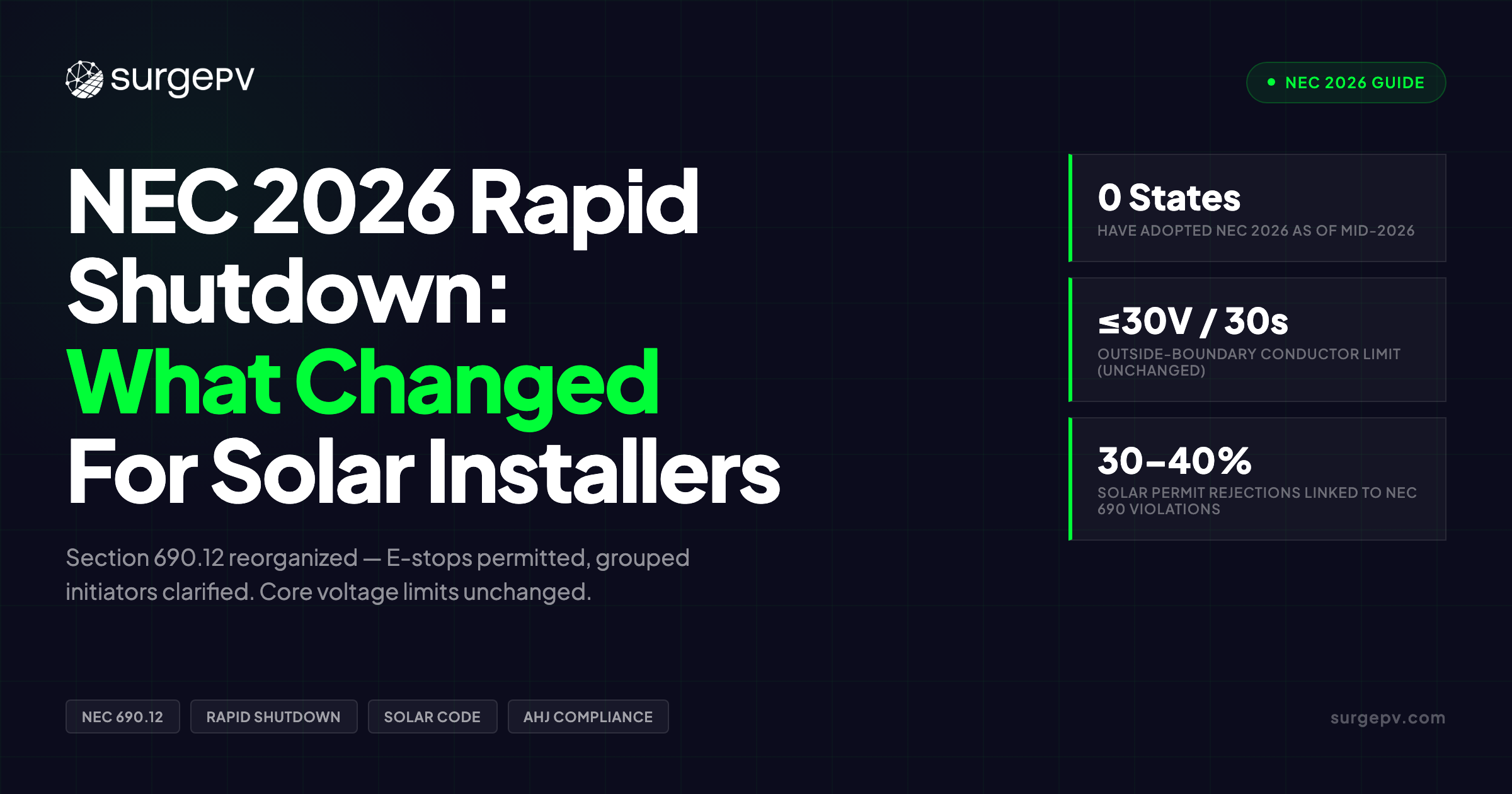 NEC 2026 Rapid Shutdown Requirements for Solar: What Changed