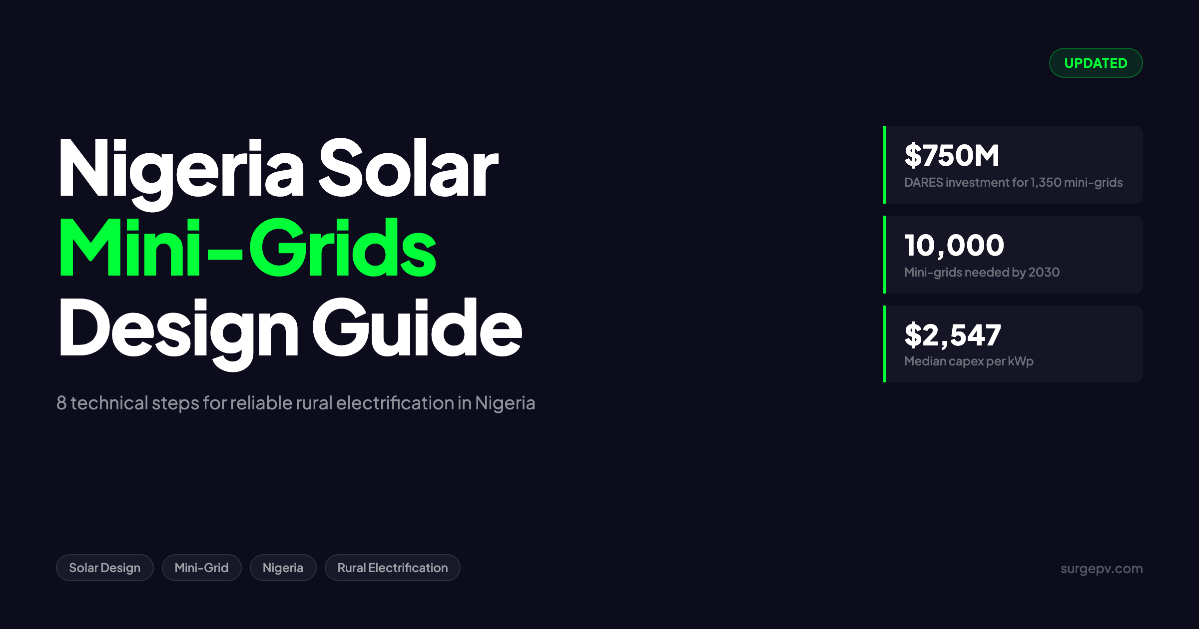 Nigeria Solar Mini-Grids Design: 8 Technical Steps for Reliable Rural Electrification in 2026