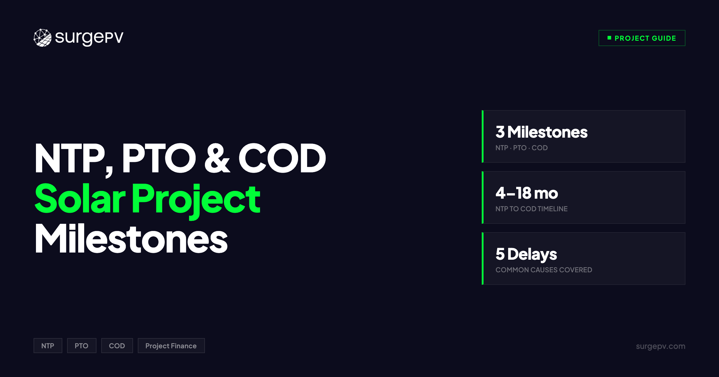 NTP, PTO, and COD in Solar Projects Explained