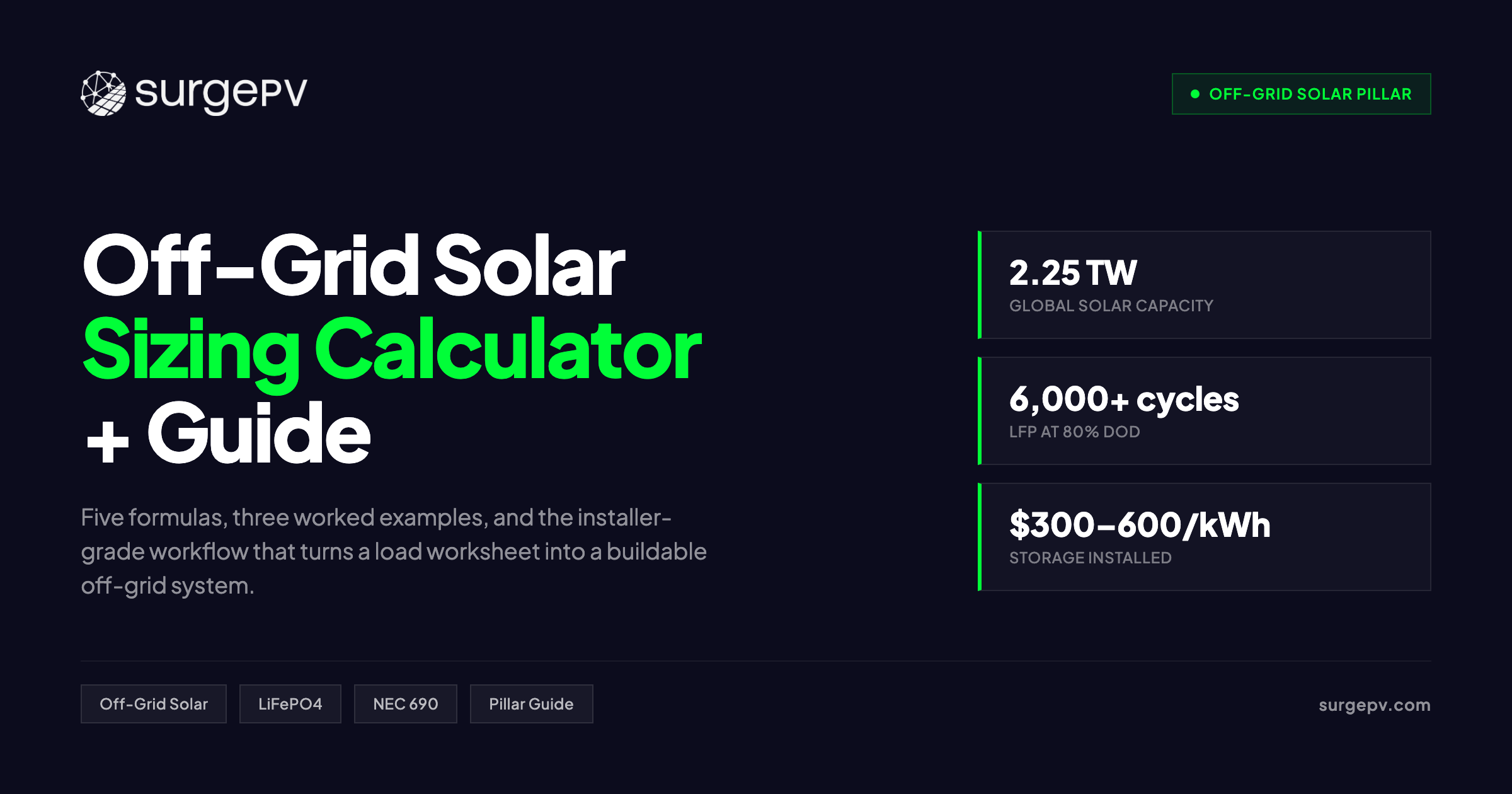 Off-Grid Solar System Sizing Calculator + Guide (2026)
