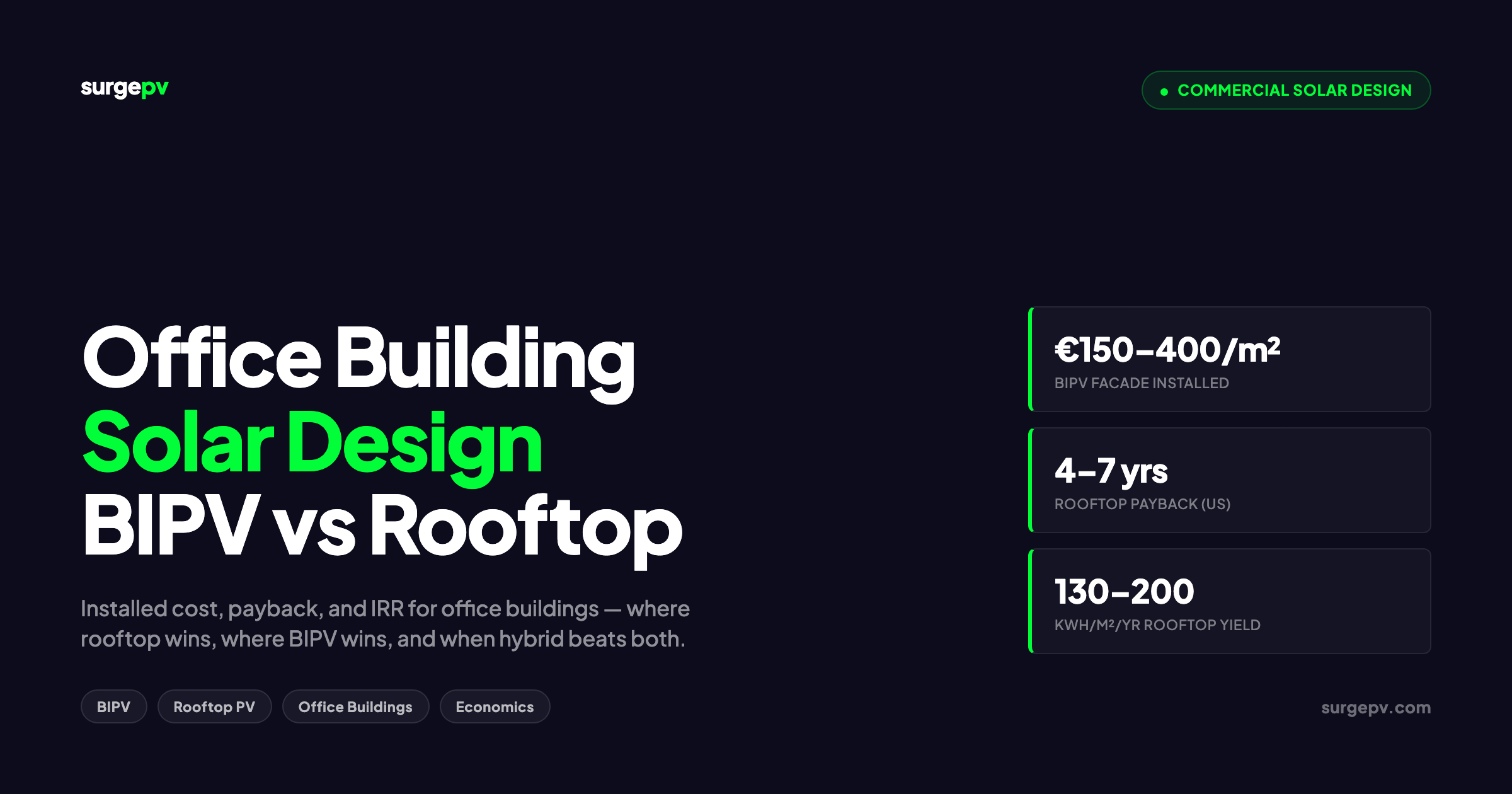 Office Building Solar Design: BIPV vs Rooftop Economics Compared