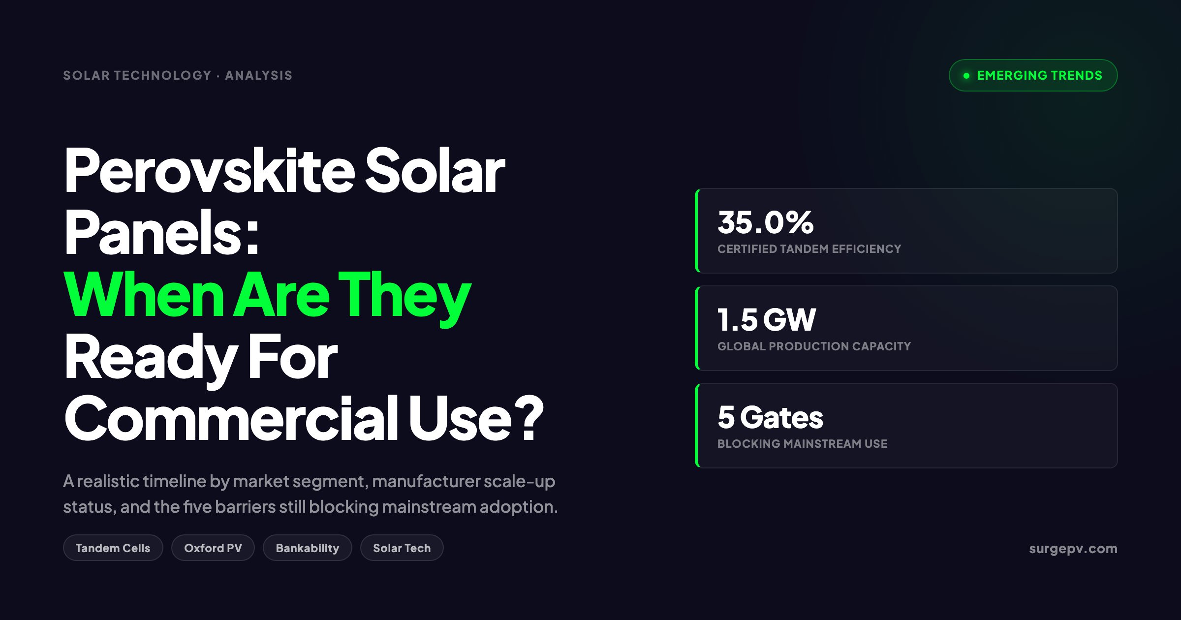 Perovskite Solar Panels Commercial Use: When Will They Be Ready?
