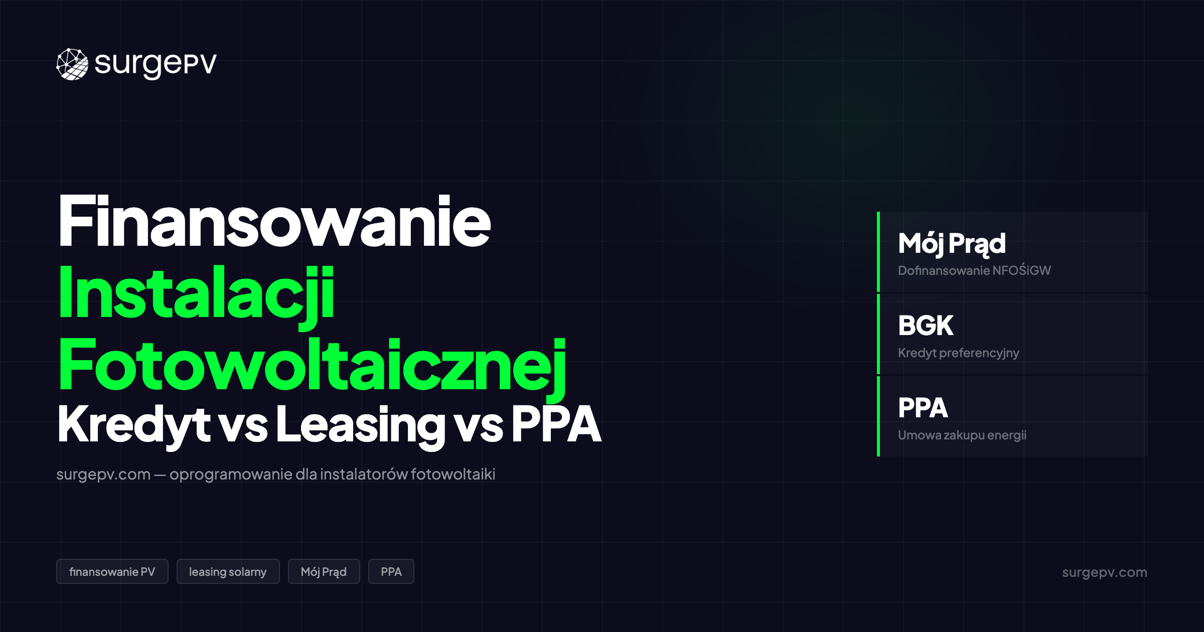 Finansowanie Instalacji Fotowoltaicznej 2026: Kredyt vs Leasing vs PPA vs Gotówka — Kompletny Przewodnik