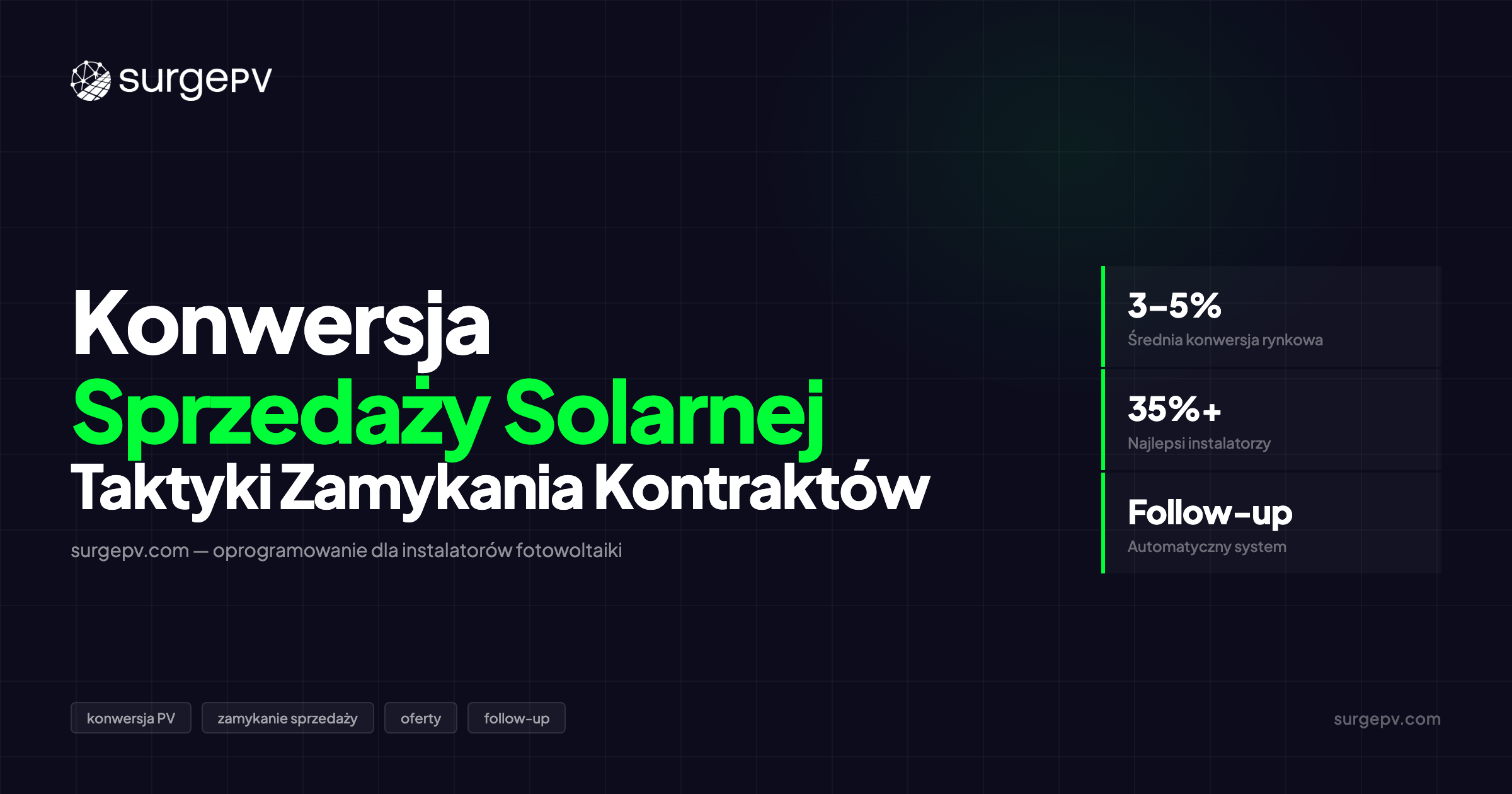 Konwersja Sprzedaży Solarnej: Sprawdzone Taktyki Zamykania Większej Liczby Kontraktów