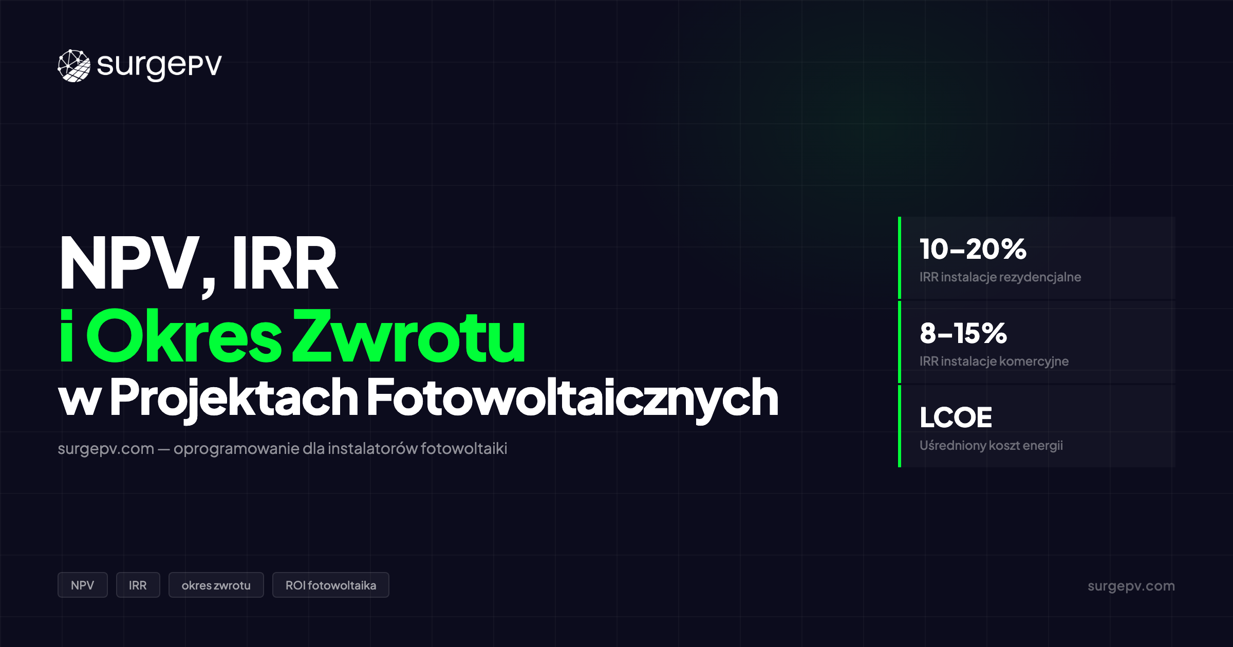 NPV, IRR i Okres Zwrotu w Projektach Fotowoltaicznych