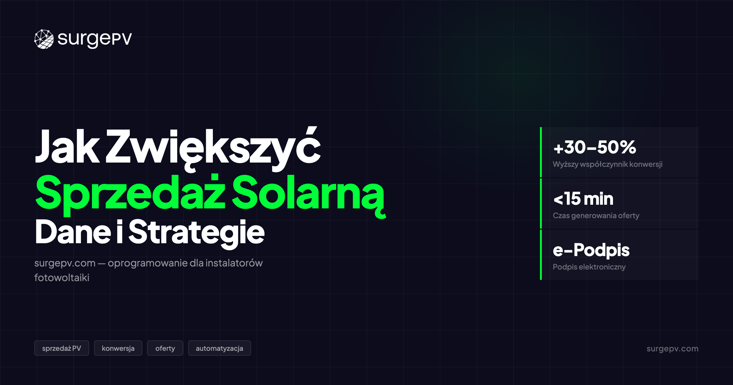 Jak Oprogramowanie do Ofert Solarnych Zwiększa Sprzedaż