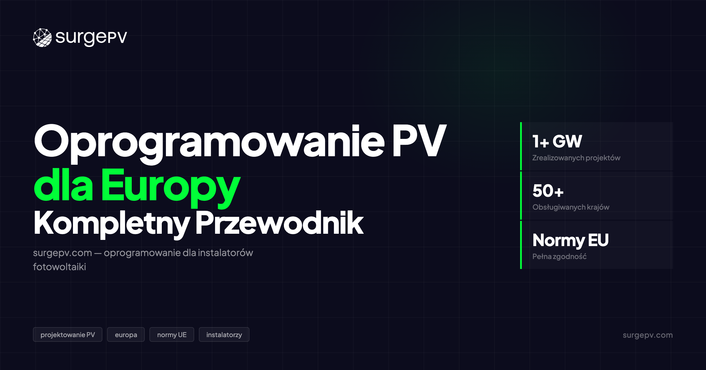 Najlepsze Oprogramowanie do Projektowania PV w Europie