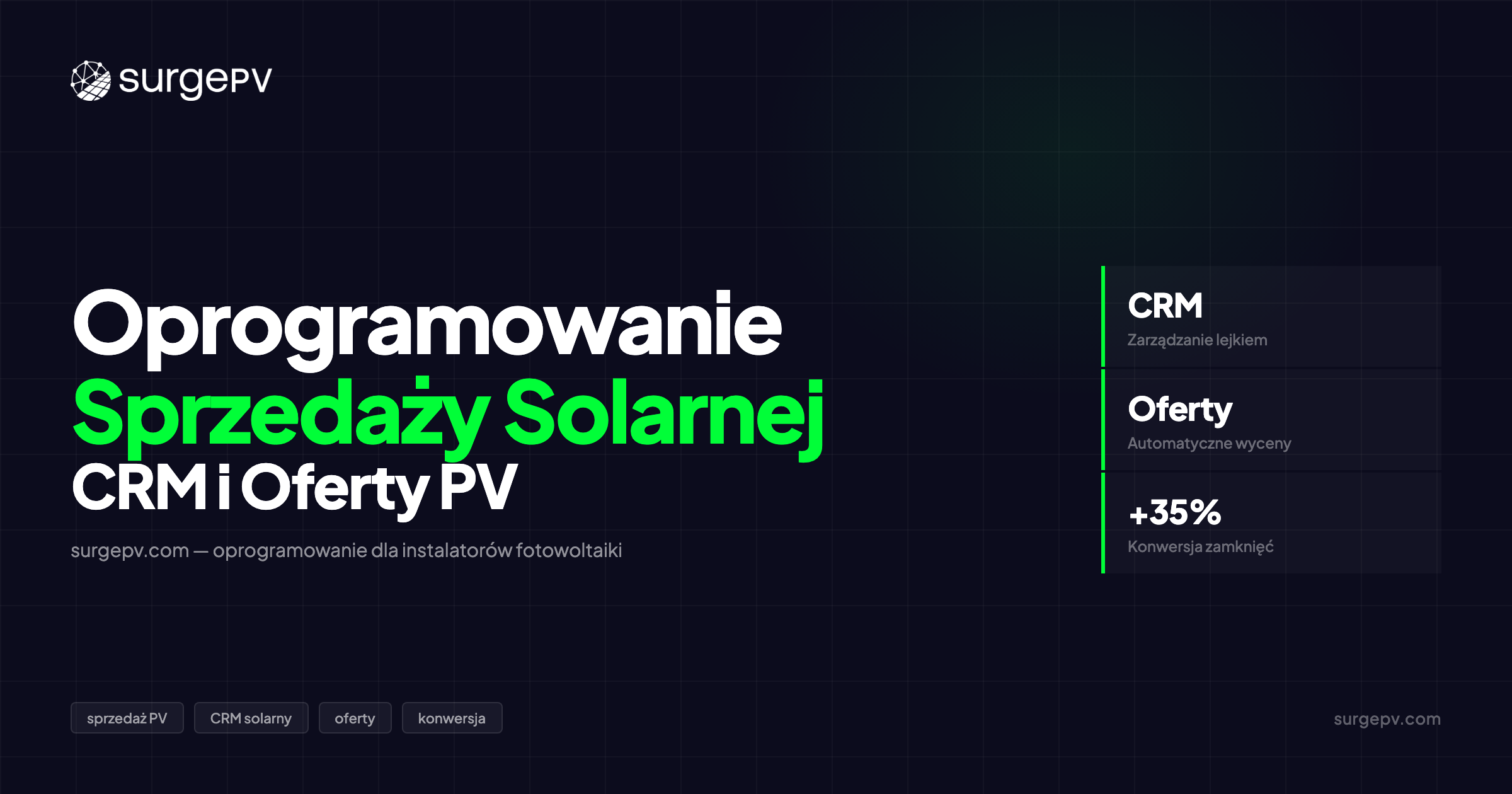 Oprogramowanie Sprzedaży Solarnej 2026: Najlepsze Narzędzia dla Zespołów Handlowych PV