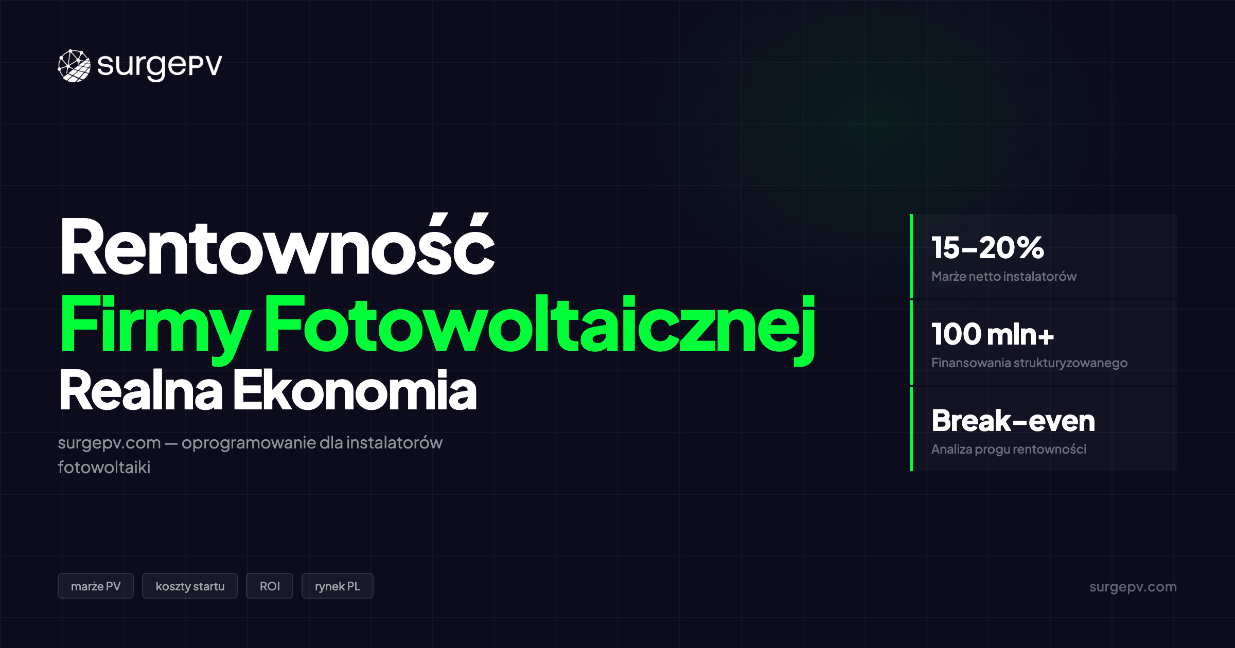 Rentowność Firmy Fotowoltaicznej