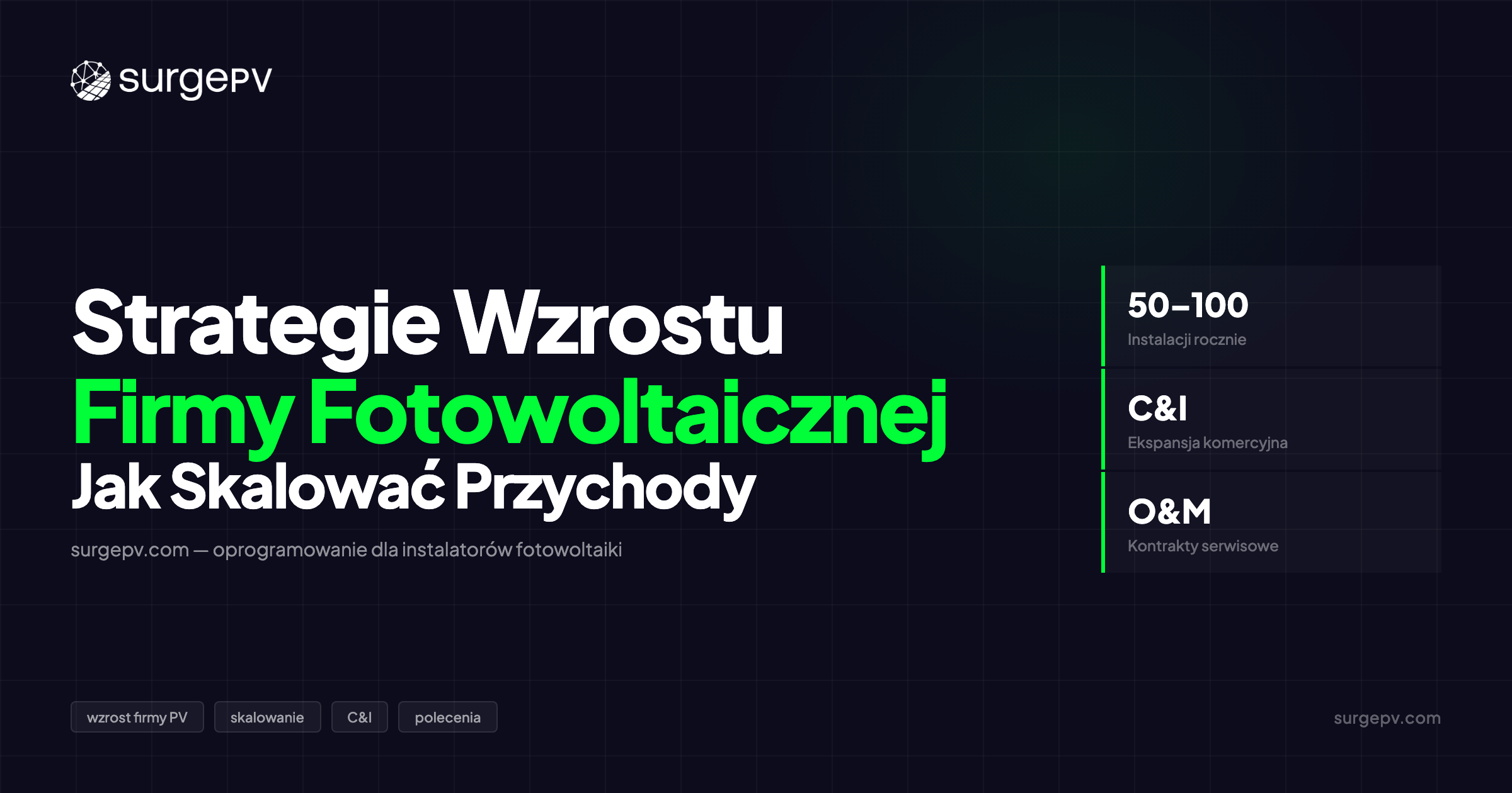 Strategie Wzrostu Firmy Fotowoltaicznej: Jak Skalować Przychody i Zdobywać Więcej Klientów