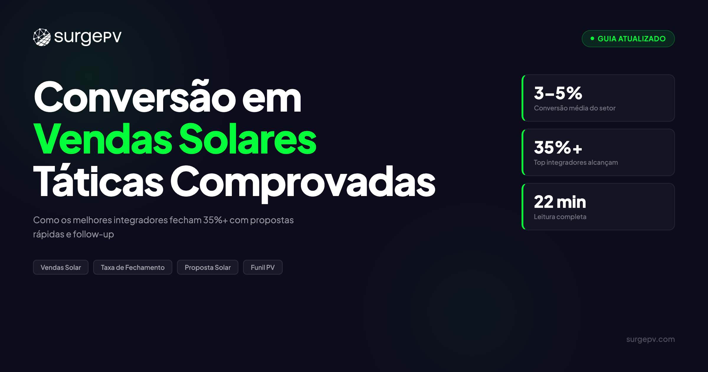 Conversão em Vendas Solares 2026: Táticas Comprovadas para Fechar Mais Contratos
