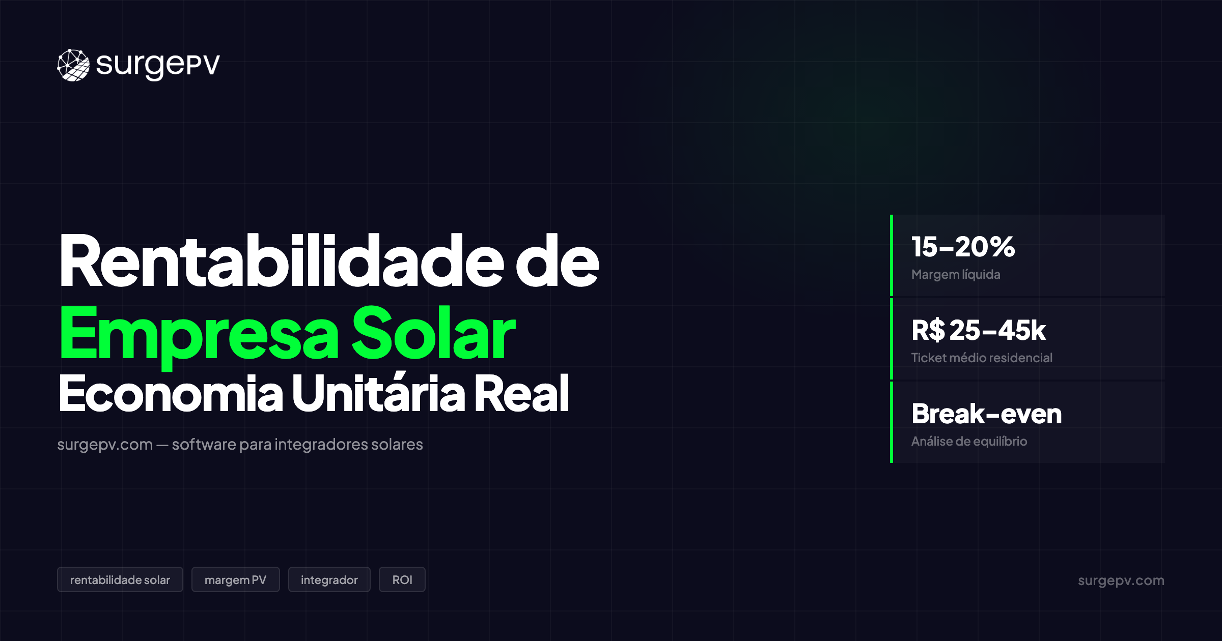 Rentabilidade de uma Empresa Solar: Economia Unitária Real
