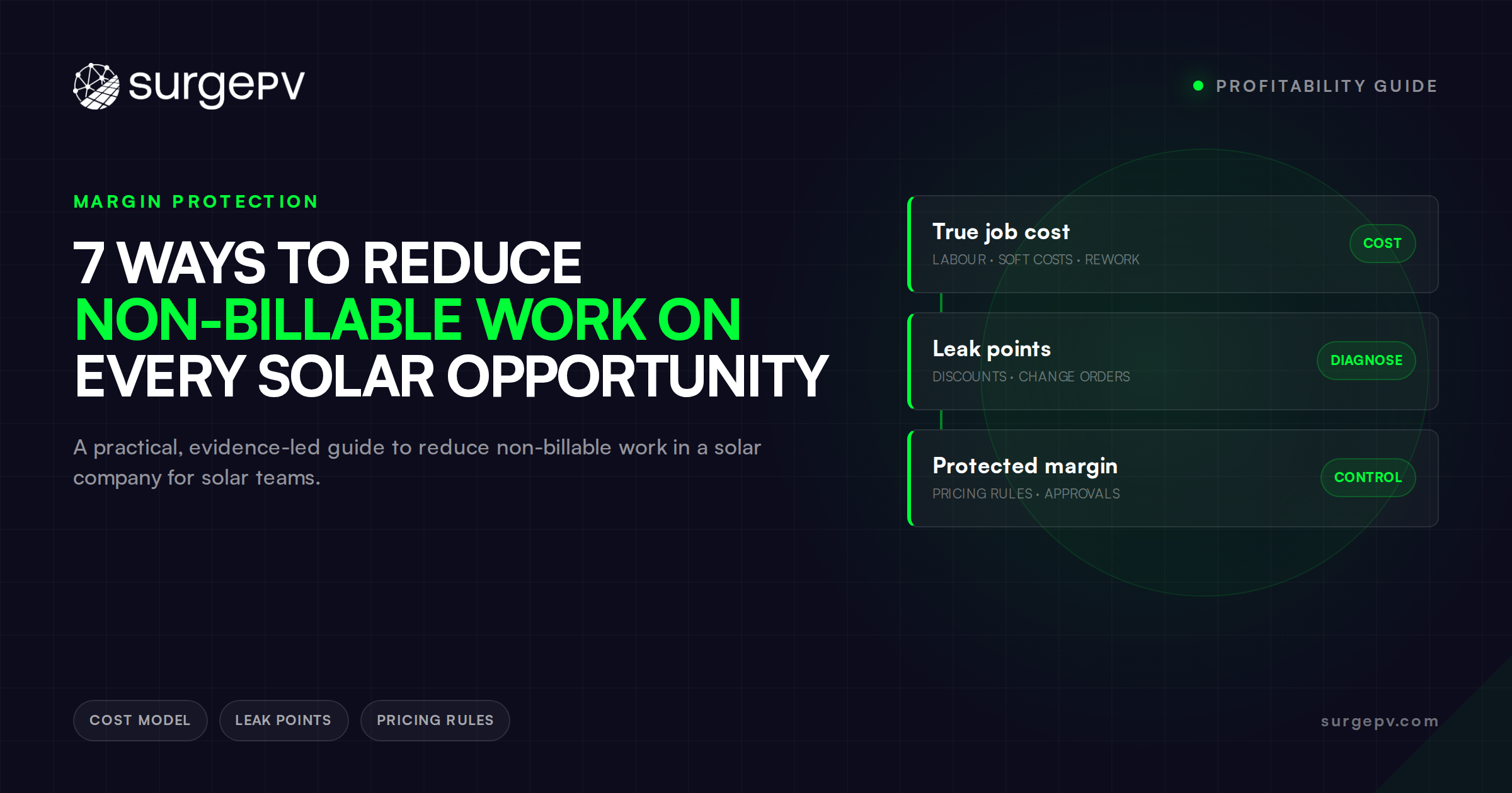 7 Ways to Reduce Non-Billable Work on Every Solar Opportunity