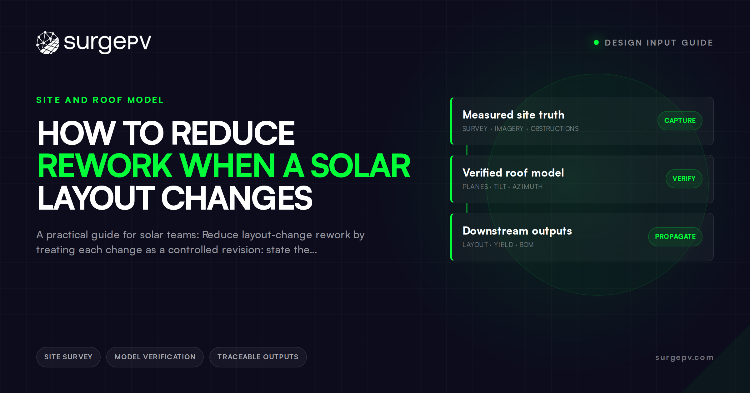 How to Reduce Rework When a Solar Layout Changes