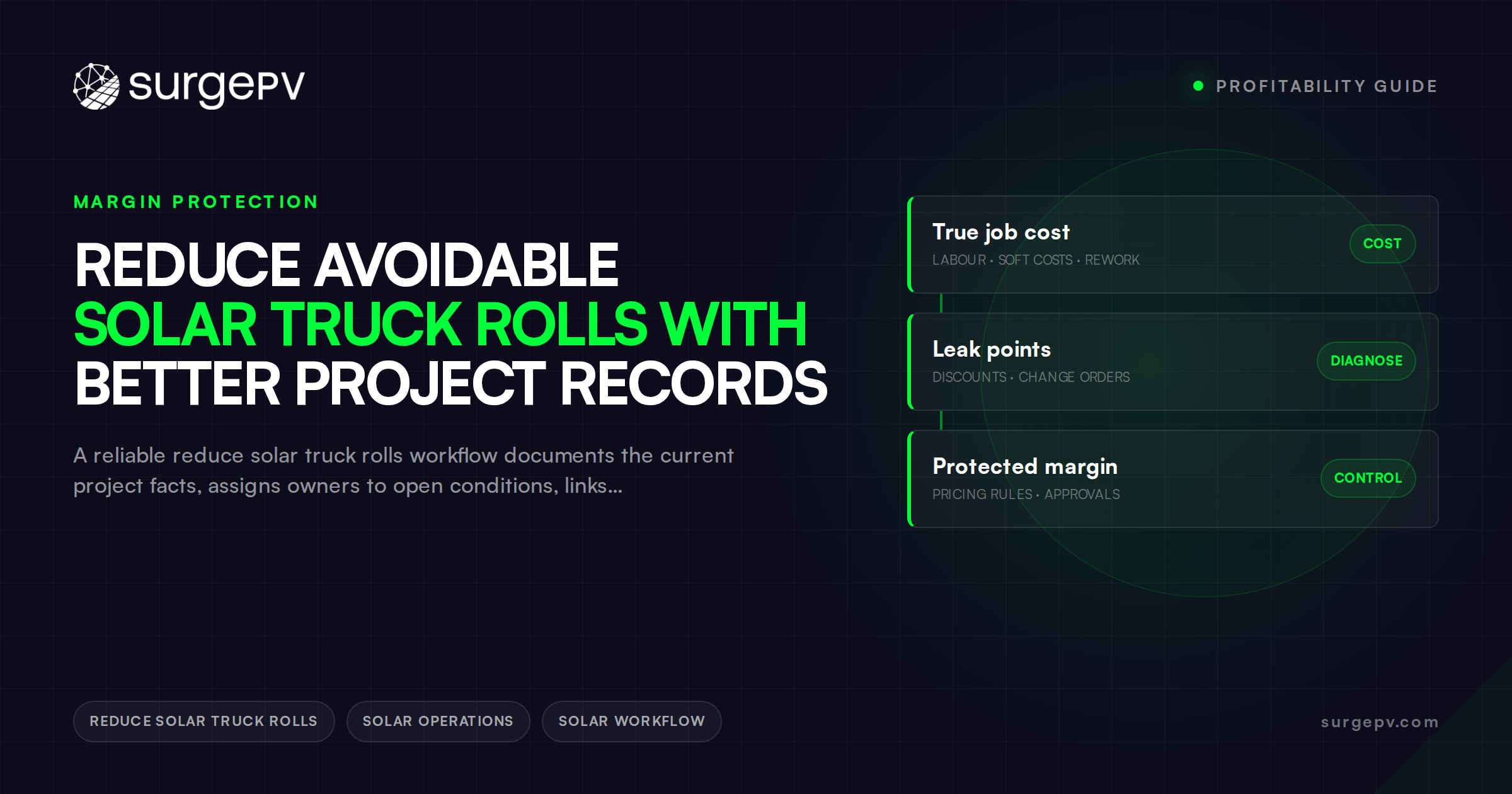Reduce Avoidable Solar Truck Rolls With Better Project Records