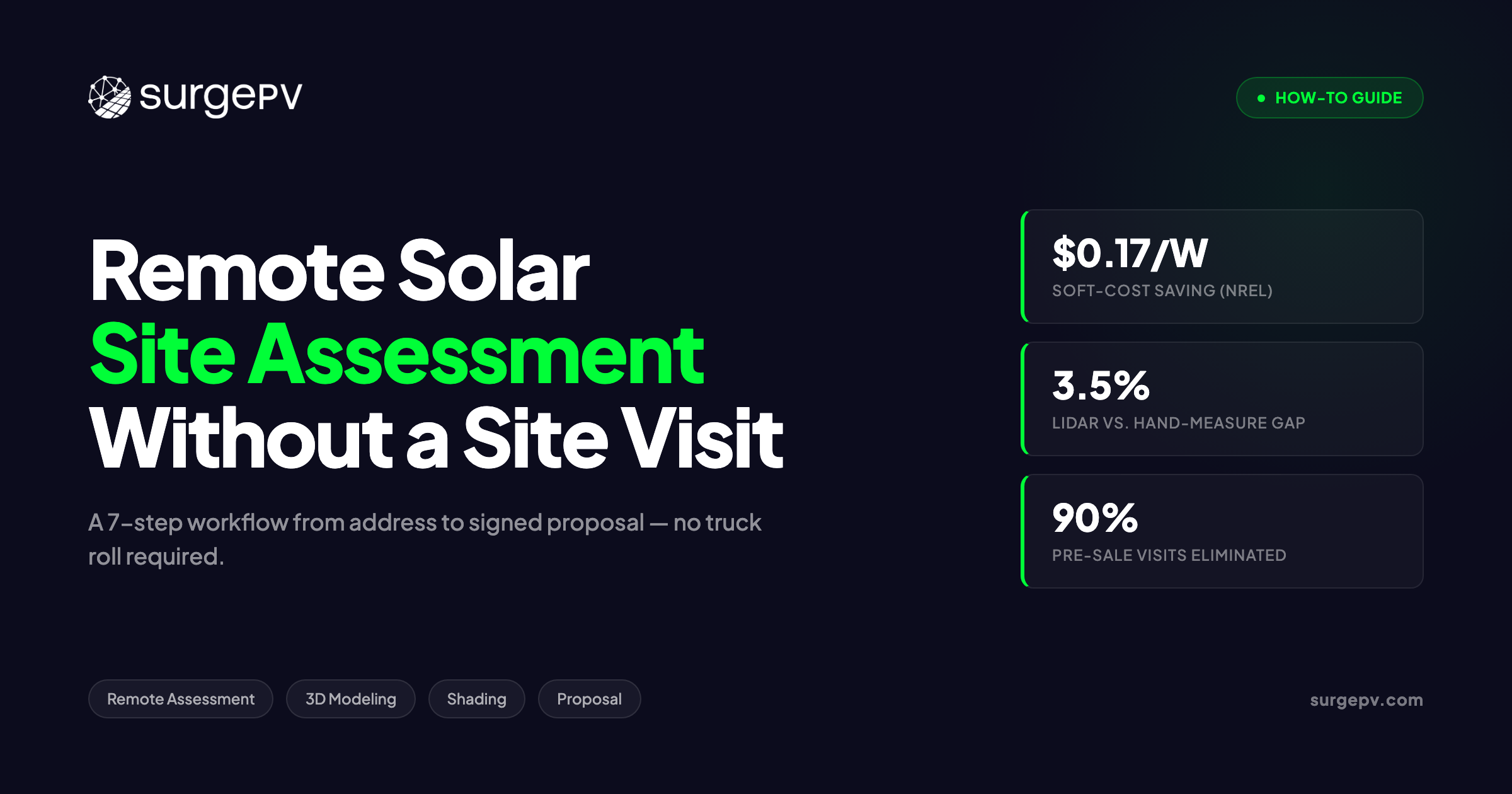 Remote Solar Site Assessment: A 7-Step Workflow (2026)