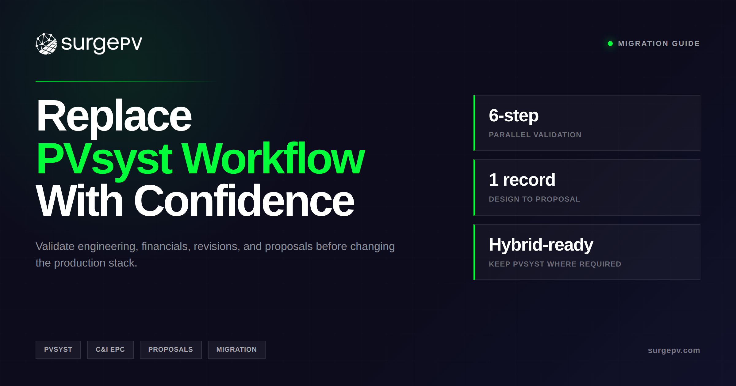 Replace PVsyst and Proposal Software: Workflow Guide