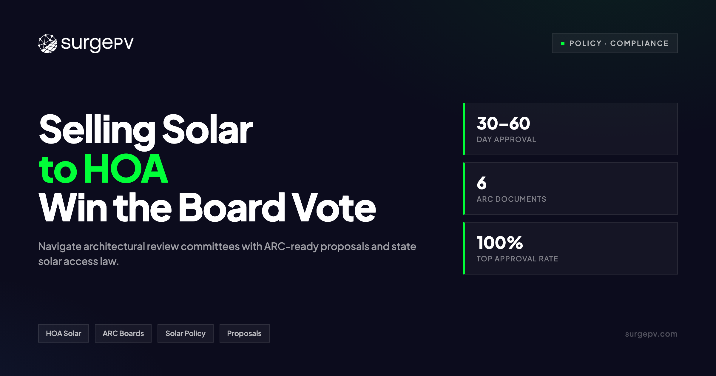 Selling Solar to HOA: Navigating Architectural Review Boards
