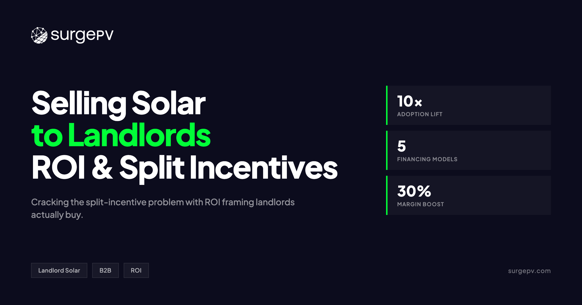Selling Solar to Landlords: ROI Framing & Split-Incentive Solutions