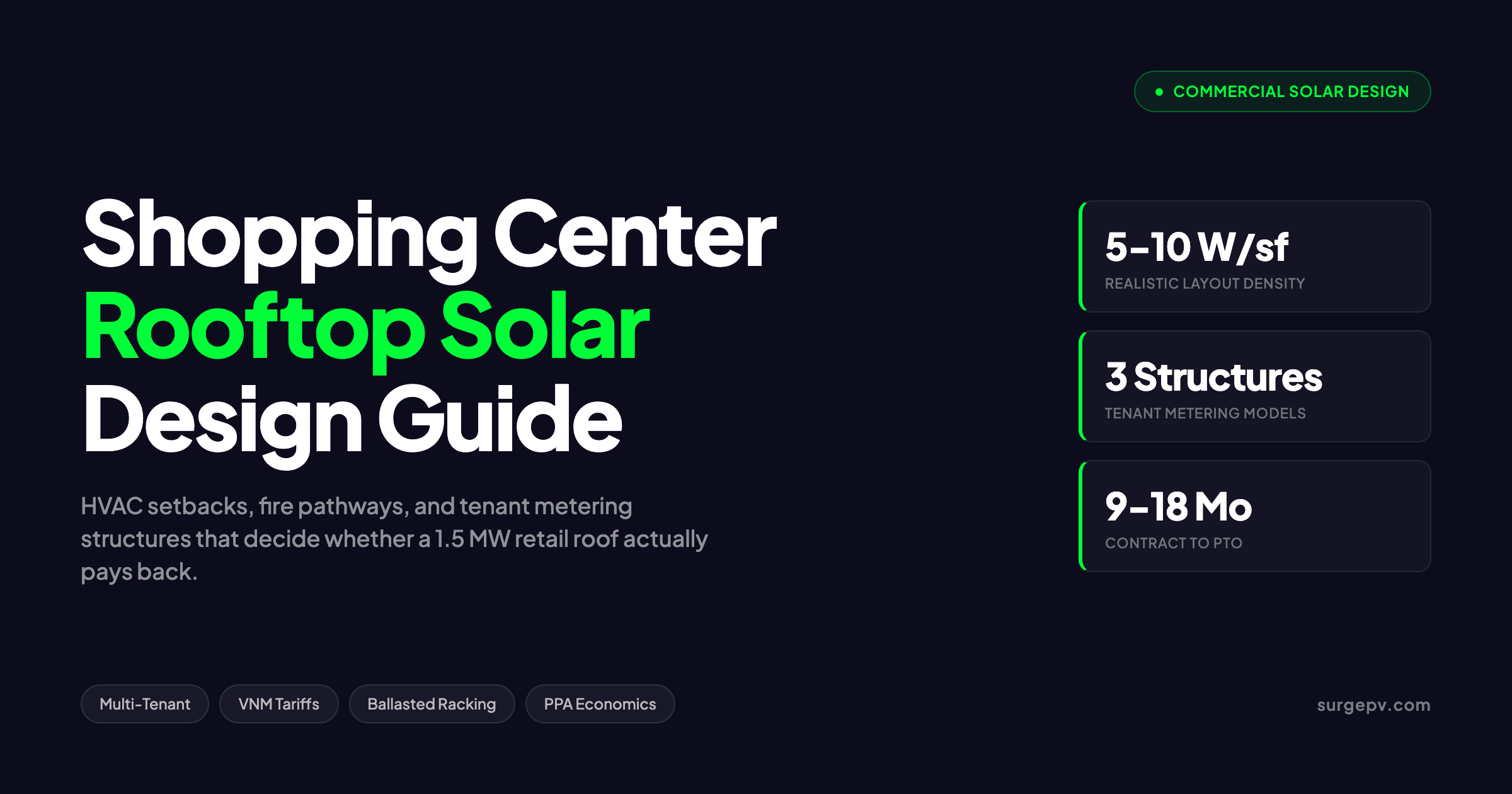 Shopping Center Rooftop Solar Design: HVAC Setbacks, Tenant Metering & Layout Strategy