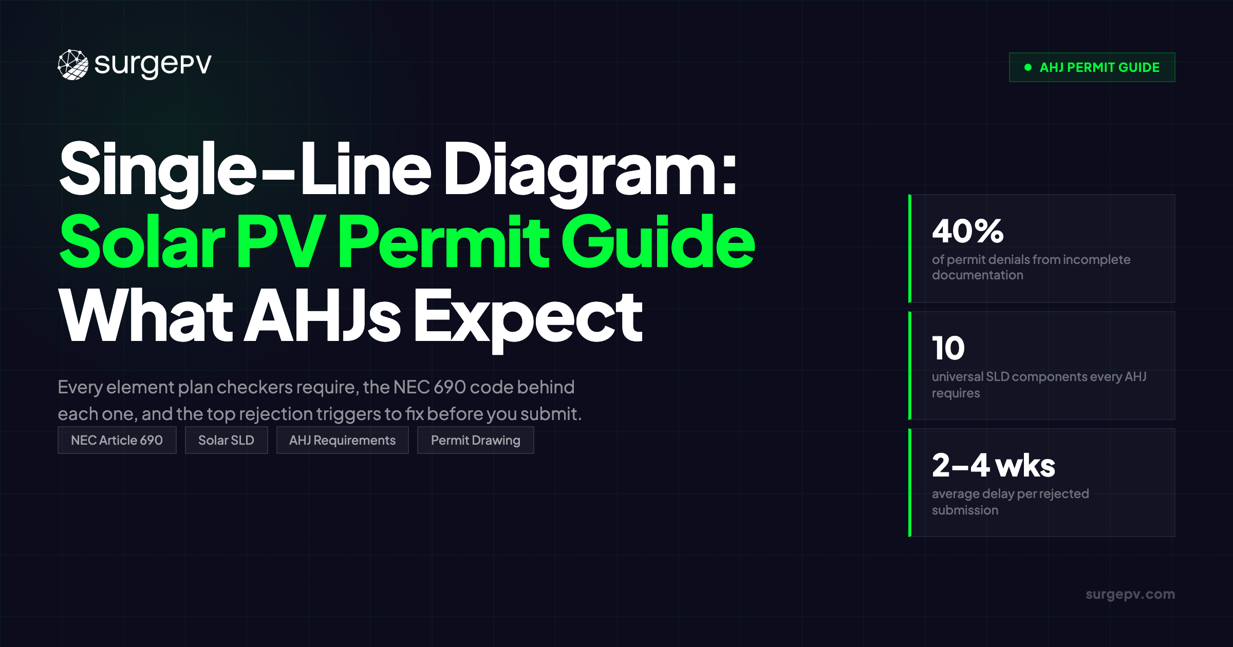 Single-Line Diagram for Solar PV: What Every Permit Reviewer Expects