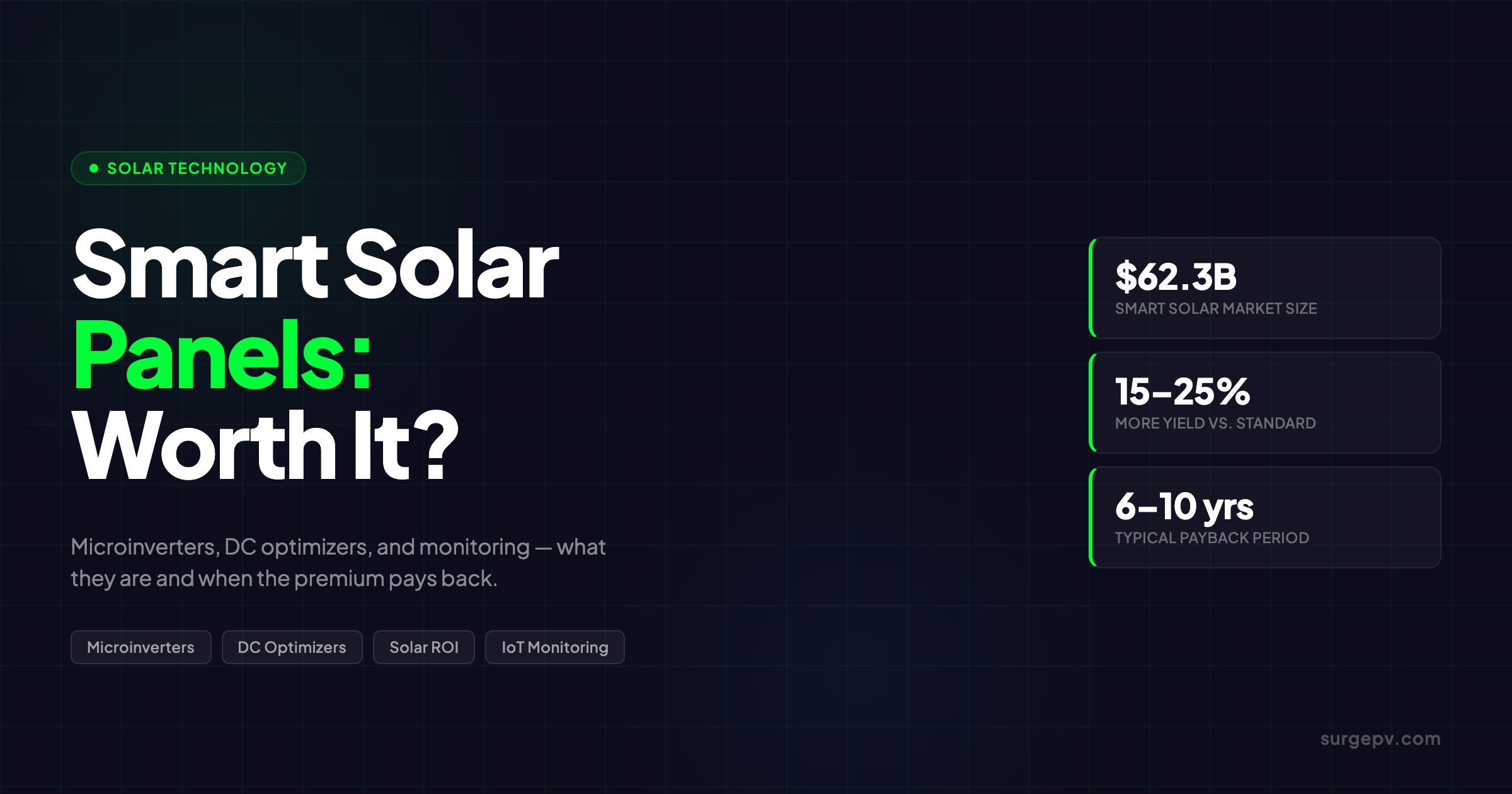 Smart Solar Panels: What Are They and Are They Worth It?