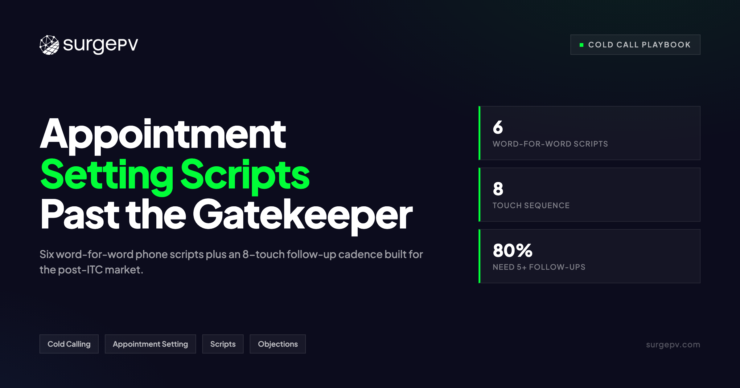 Solar Appointment Setting Scripts: Getting Past the Gatekeeper