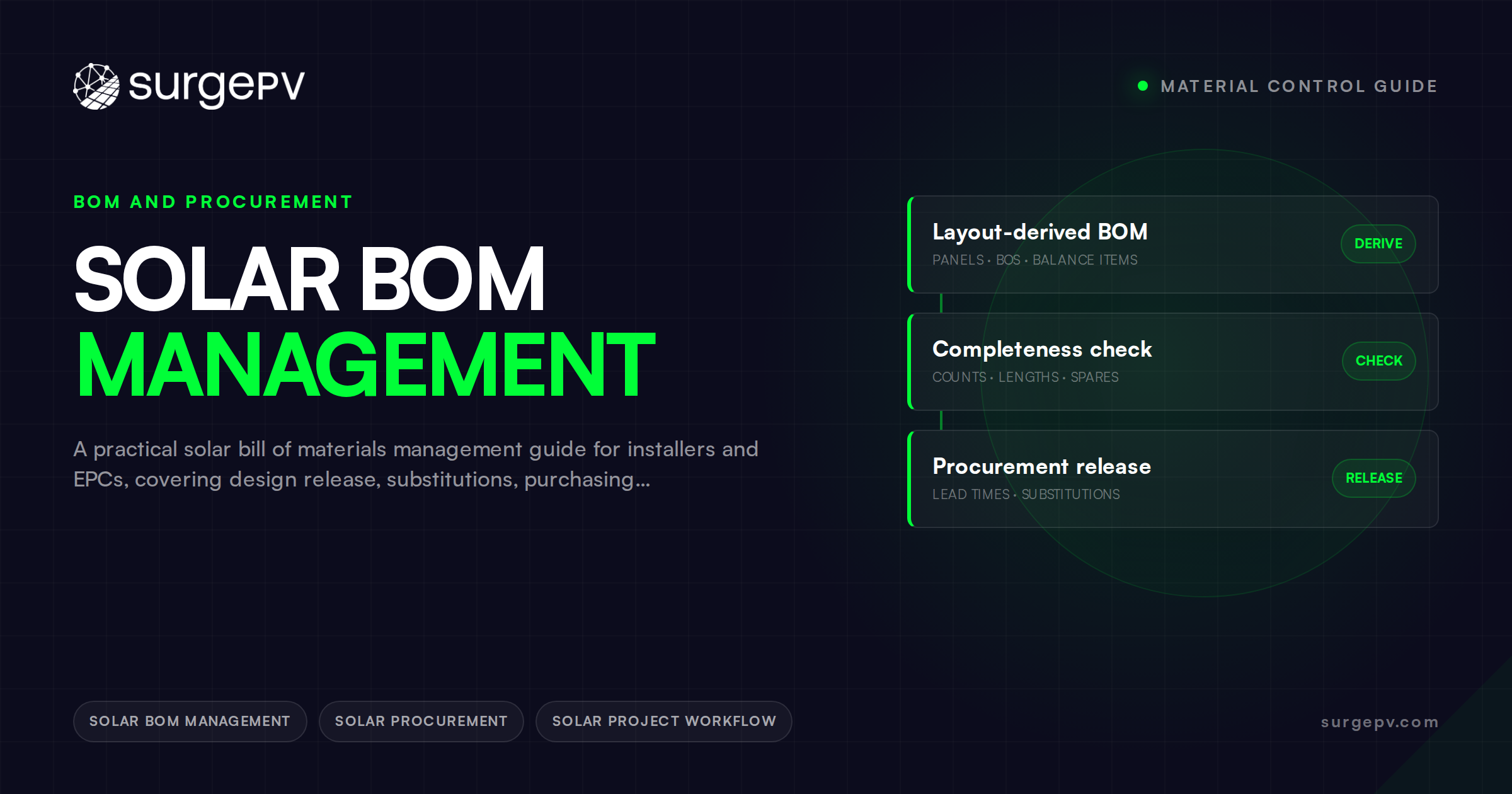 Solar BOM Management: How Installers Keep Design and Procurement Aligned