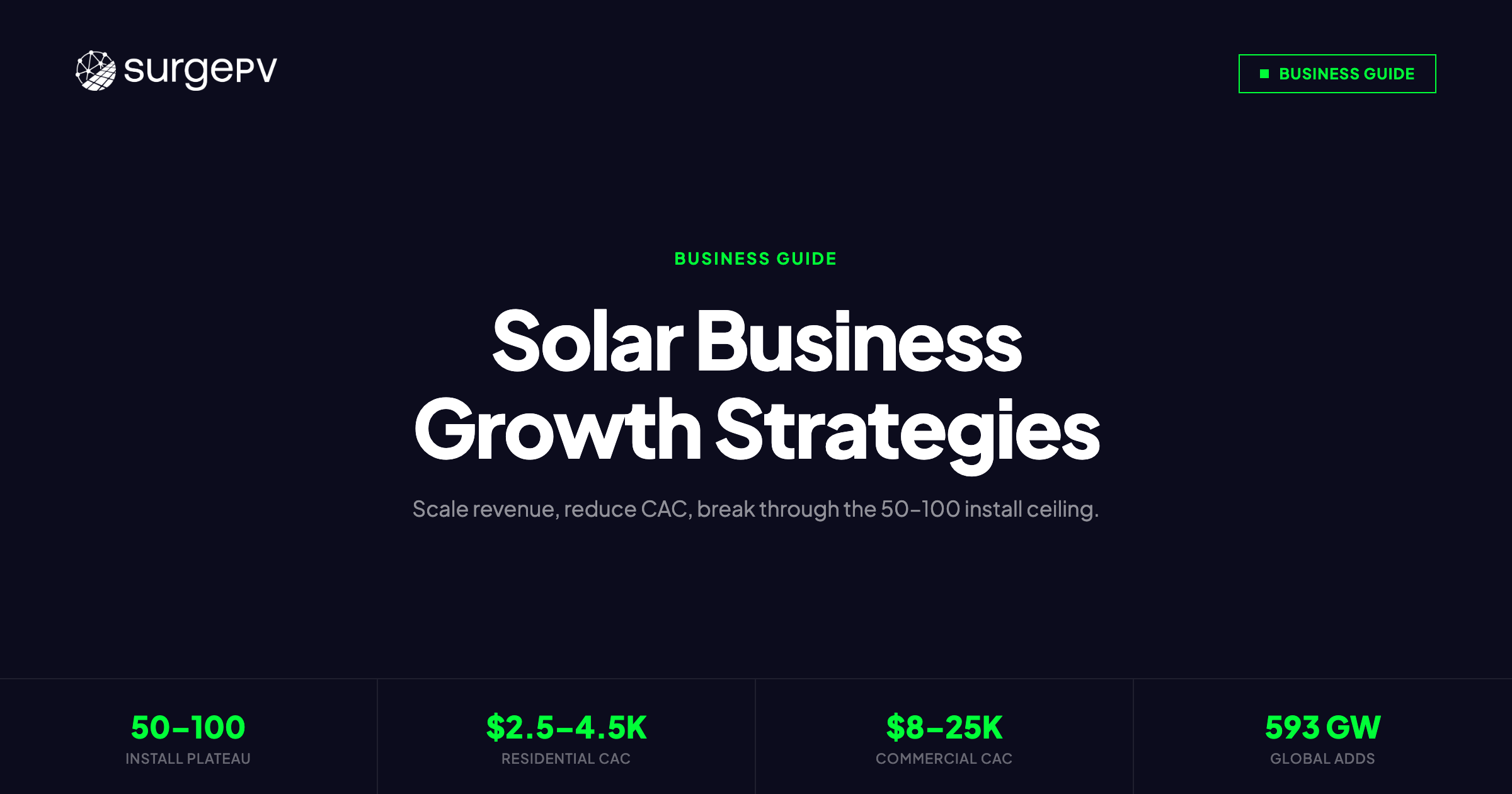 Solar Business Growth Strategies 2026: Scale Revenue, Reduce CAC & Win More