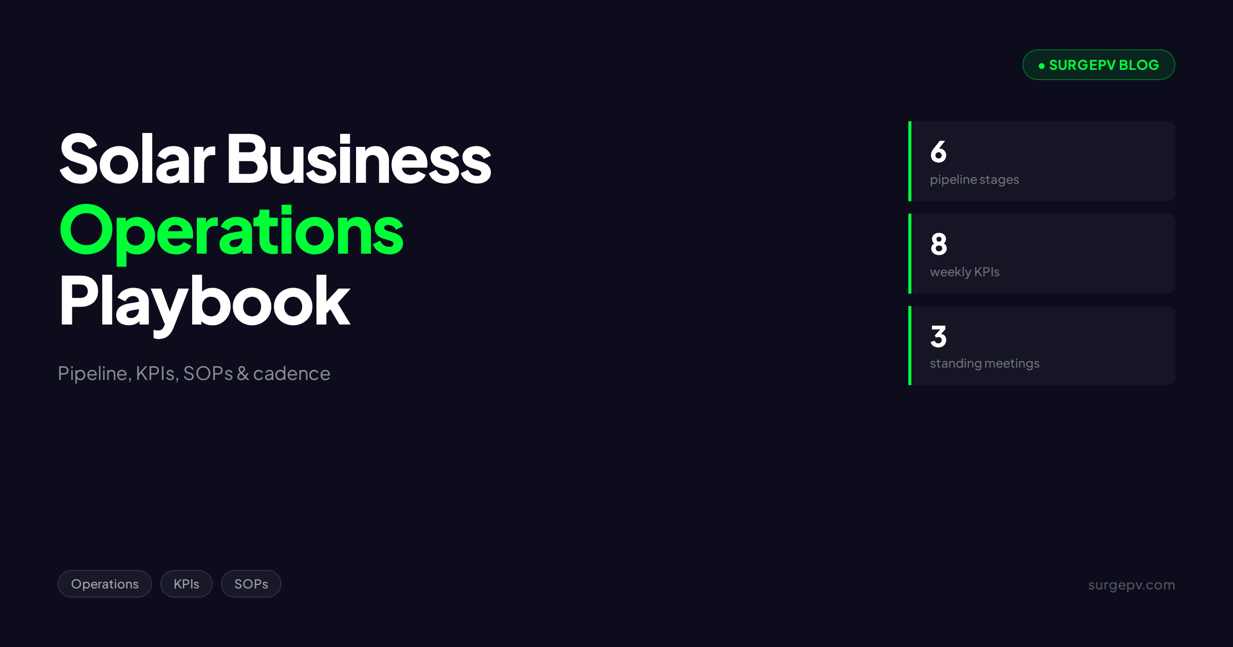 Solar Business Operations Playbook: Systems, KPIs & Weekly Cadence