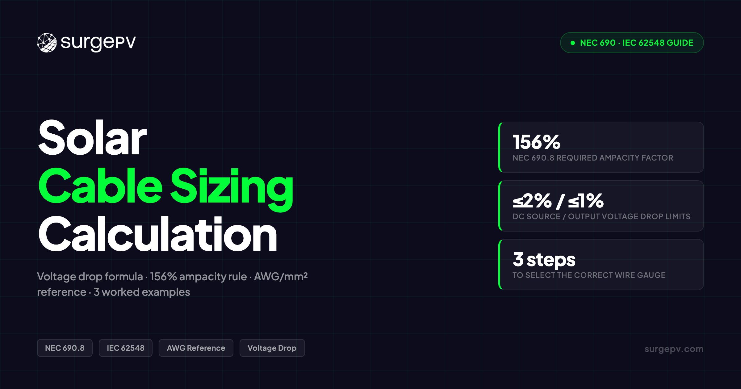 Solar Cable Sizing Calculation: NEC 690 & IEC Complete Guide