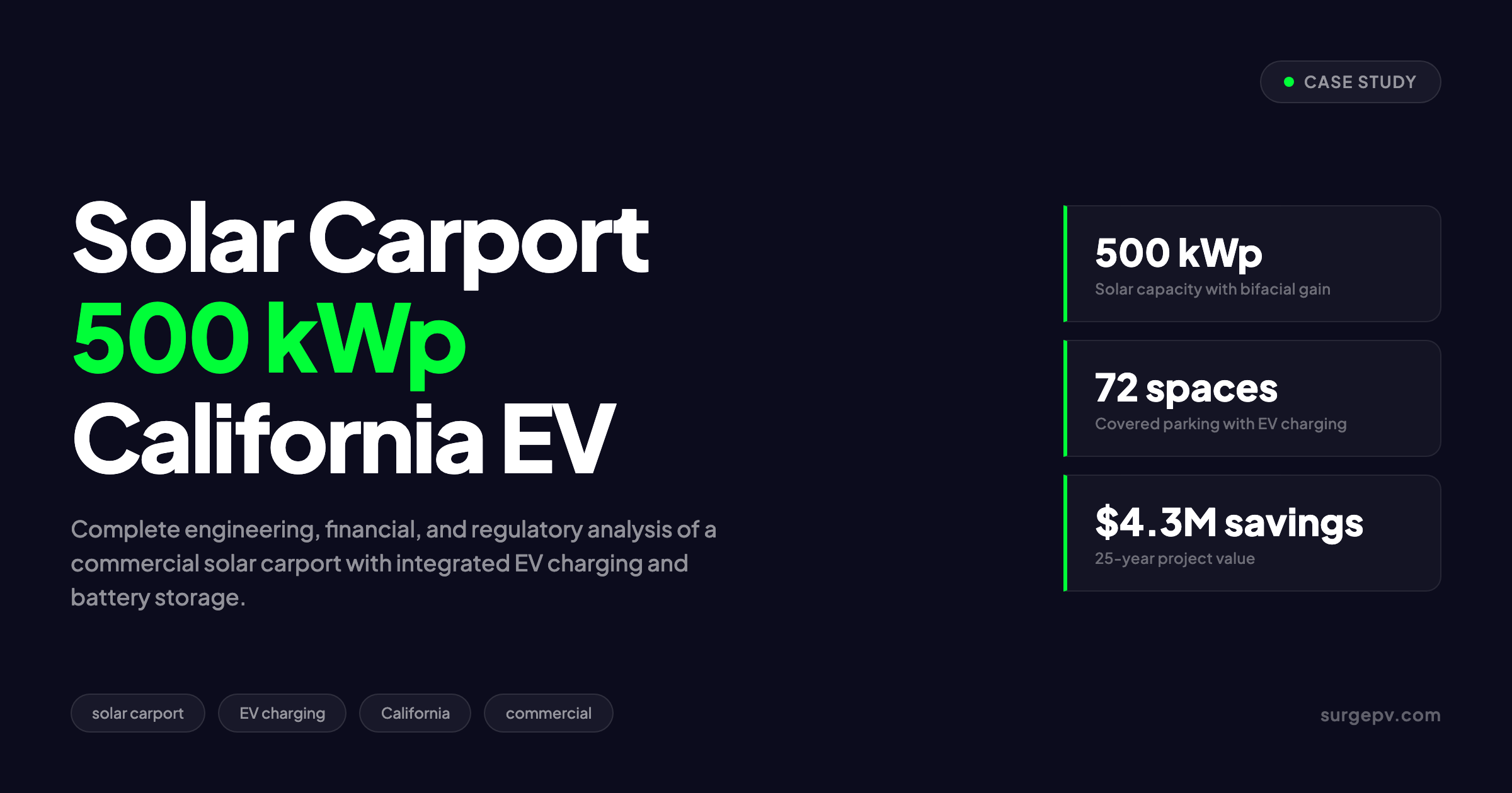 Solar Carport Case Study: 500 kWp With EV Charging in California