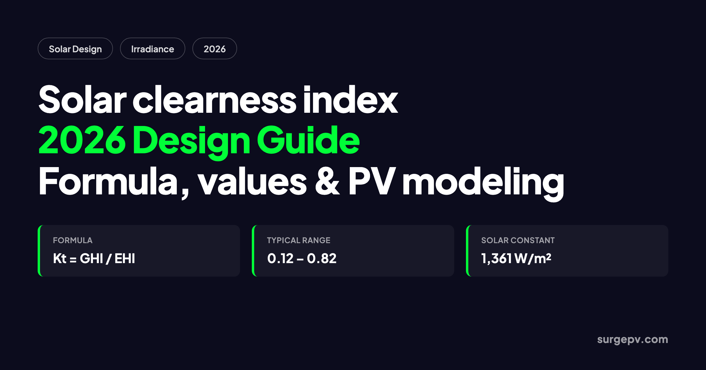 Solar Clearness Index 2026: Design Guide