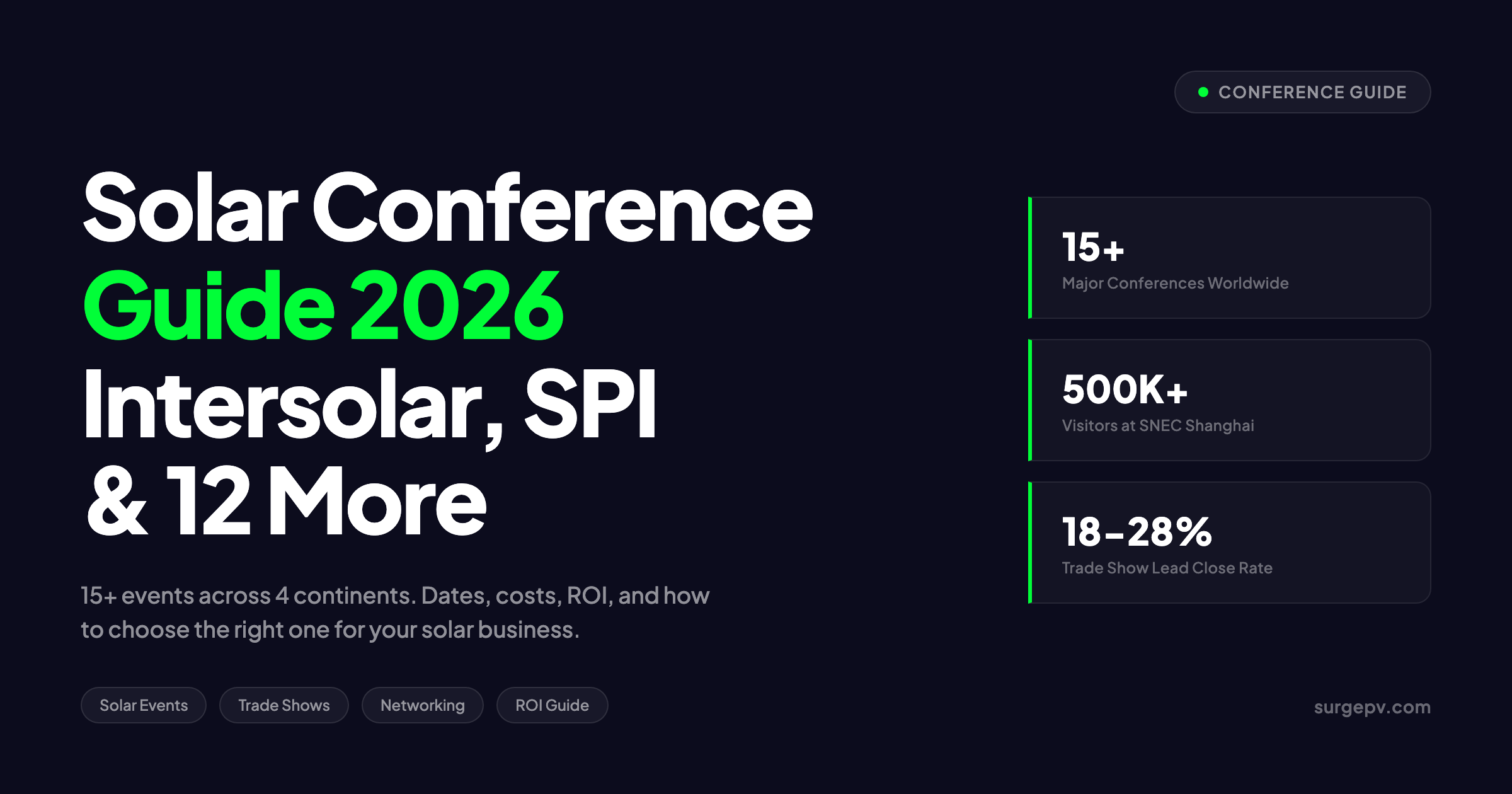 Solar Conference Guide 2026: Intersolar, SPI, SNEC & 12 More Events