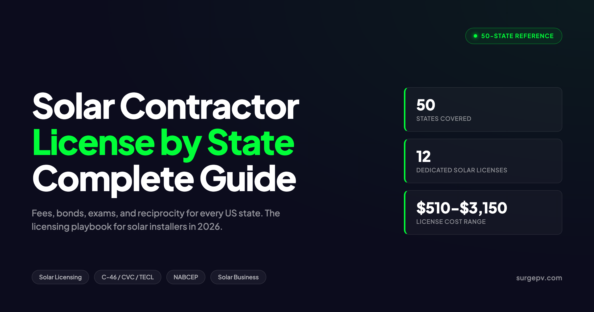 Solar Contractor License by State 2026: 50-State Reference Guide