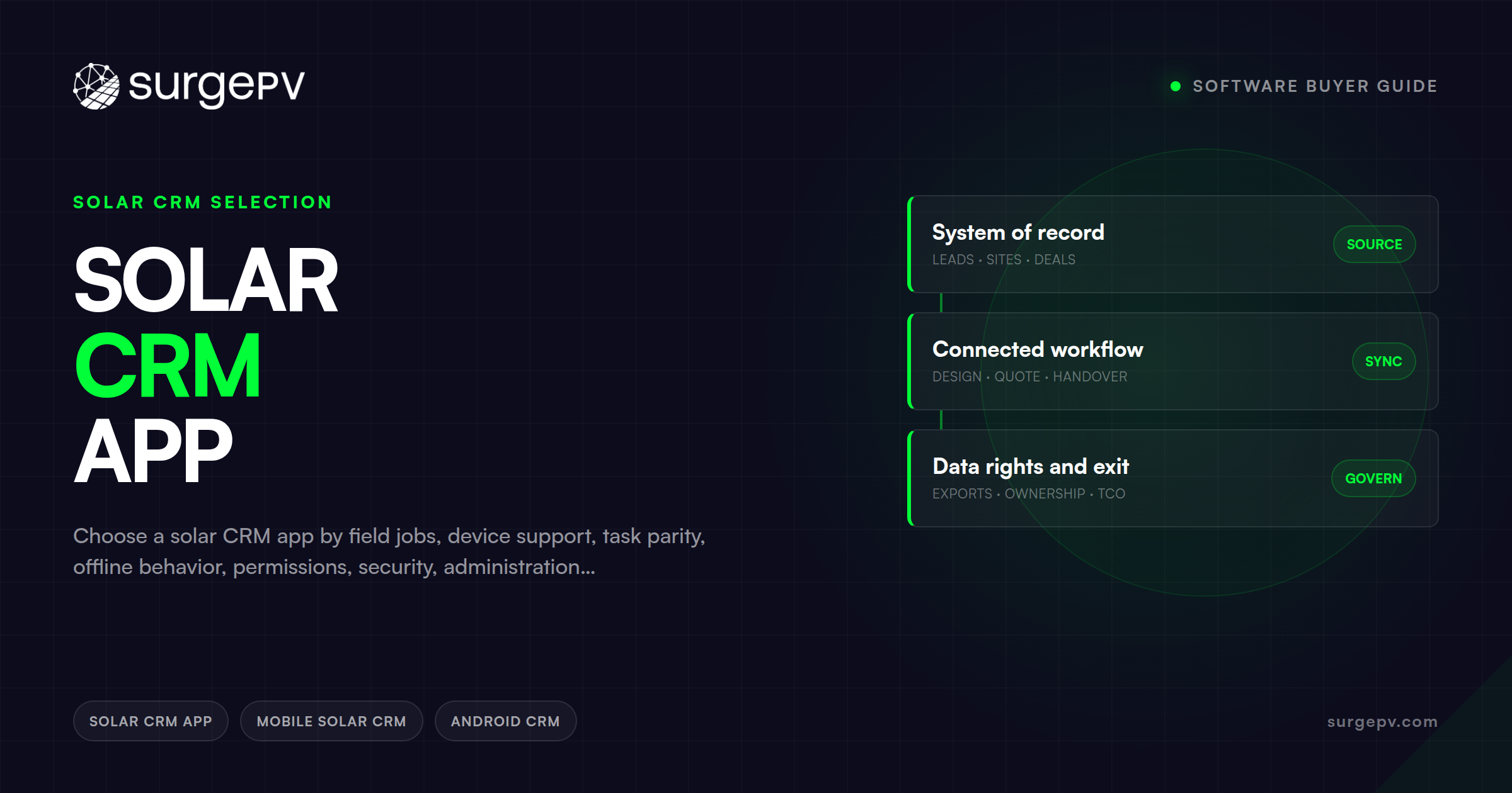 Solar CRM App: Android, iPhone, and Web Deployment