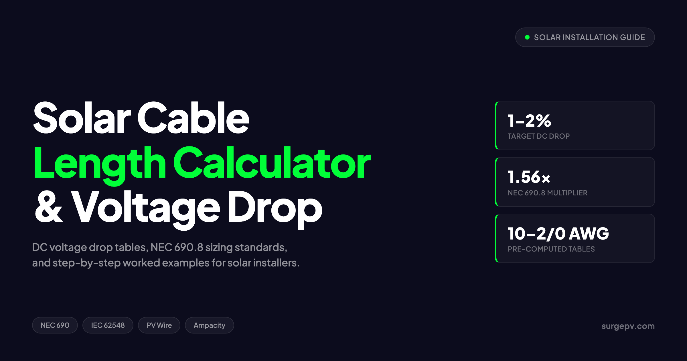 Solar Cable Length Calculator 2026: DC Voltage Drop Tables for PV Systems