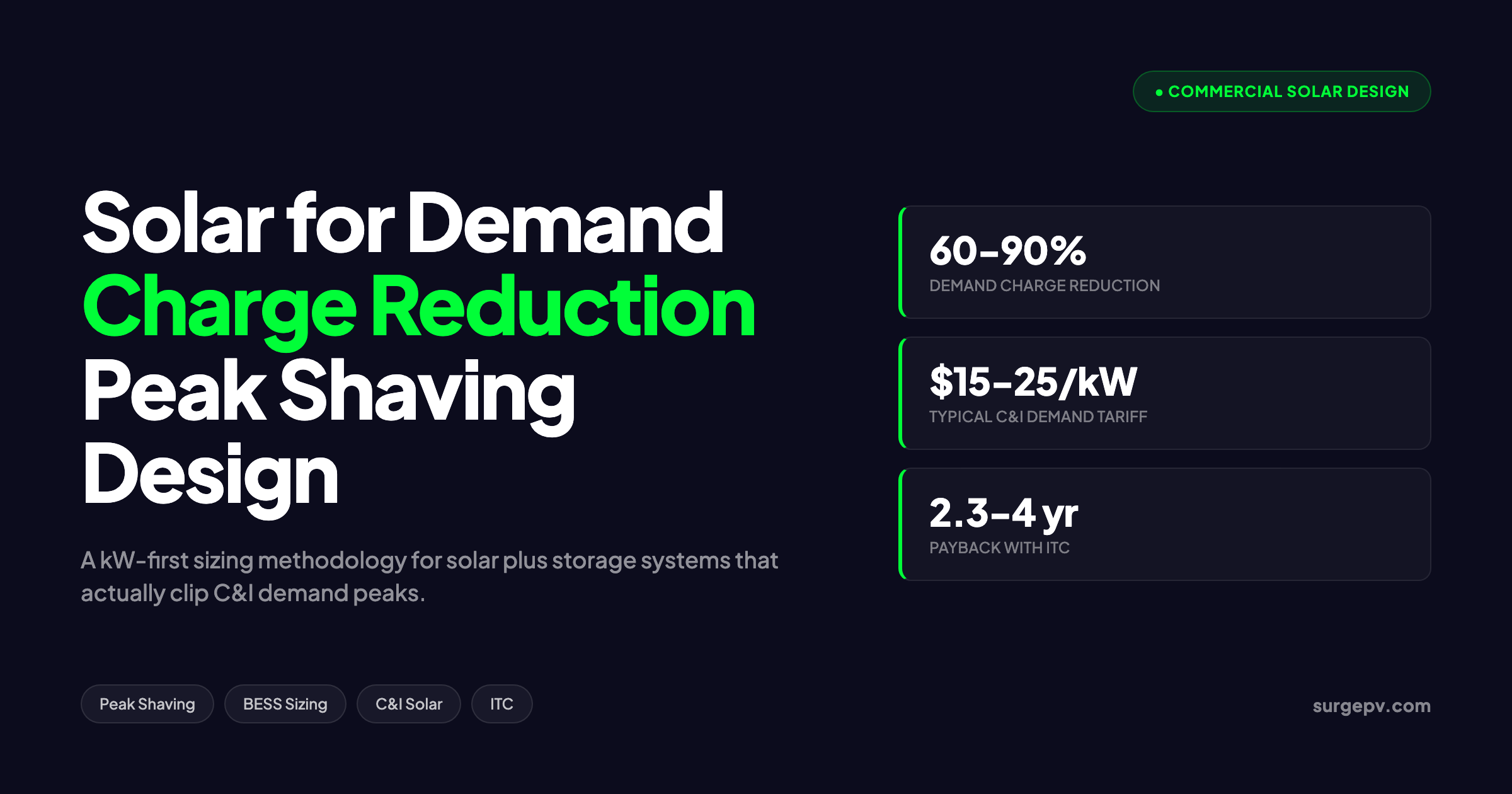Solar for Demand Charge Reduction: Peak Shaving Design Strategies