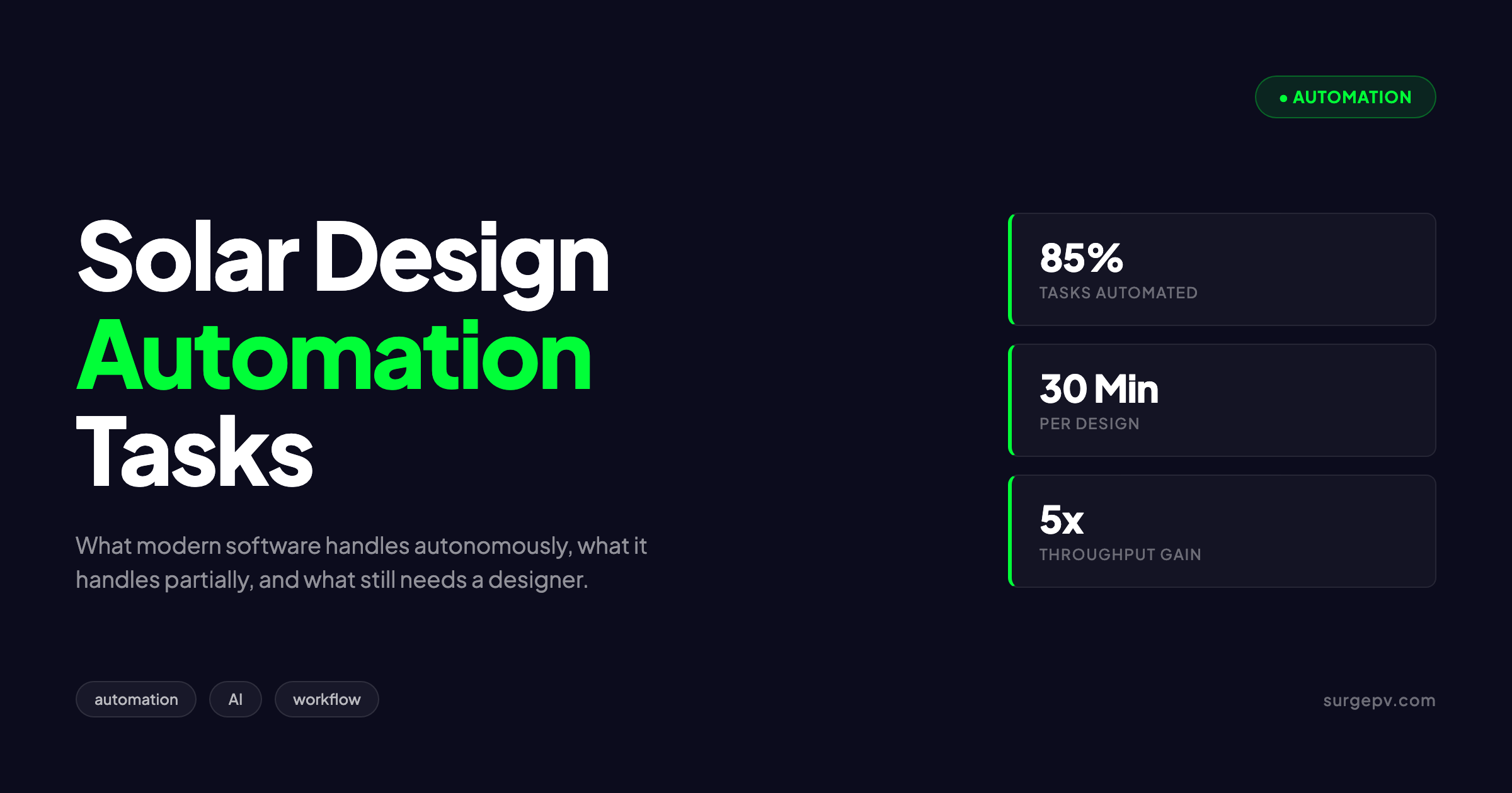 Solar Design Automation 2026: What Tasks Can Software Handle Today?