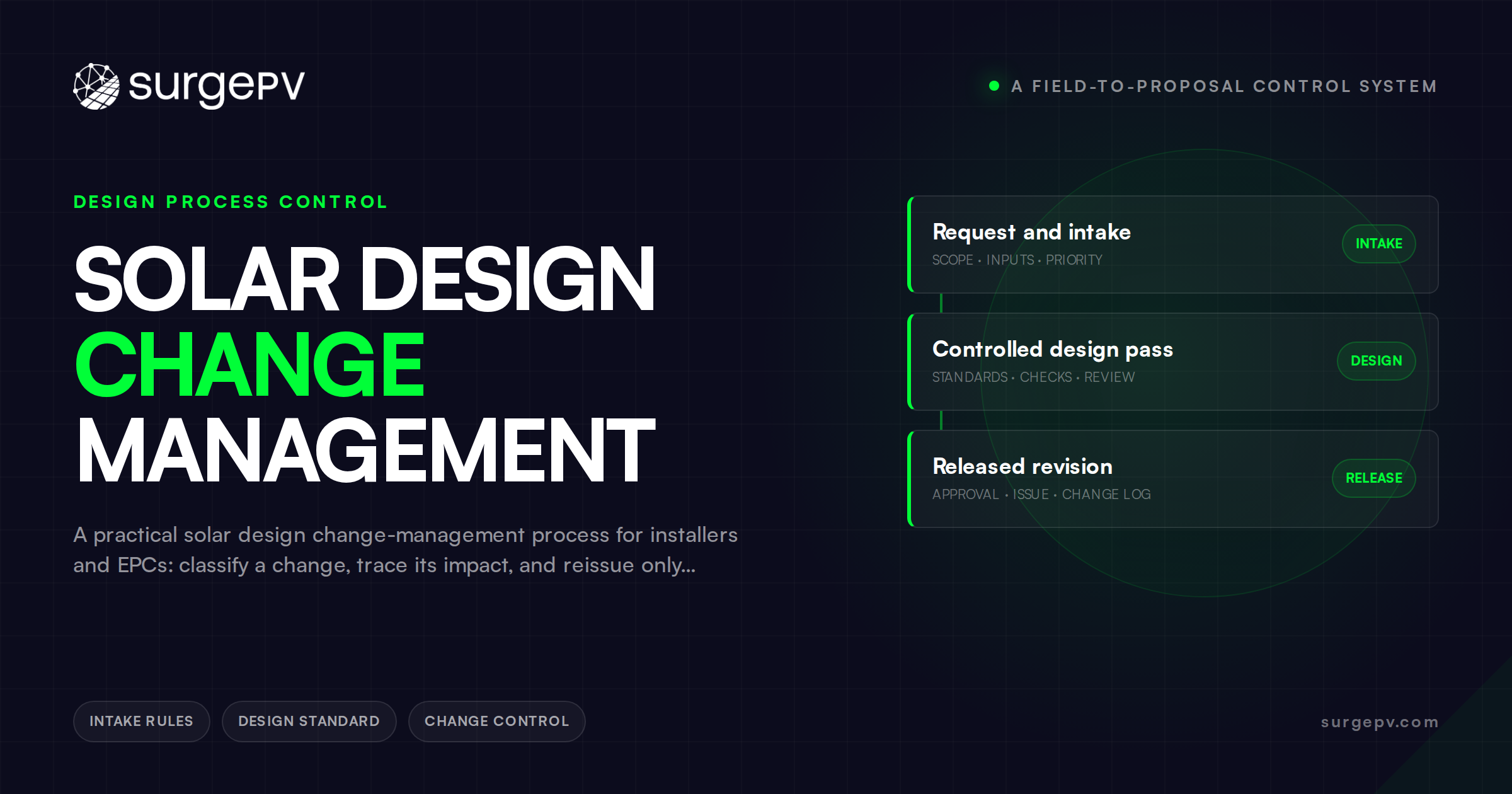 Solar Design Change Management: A Field-to-Proposal Control System