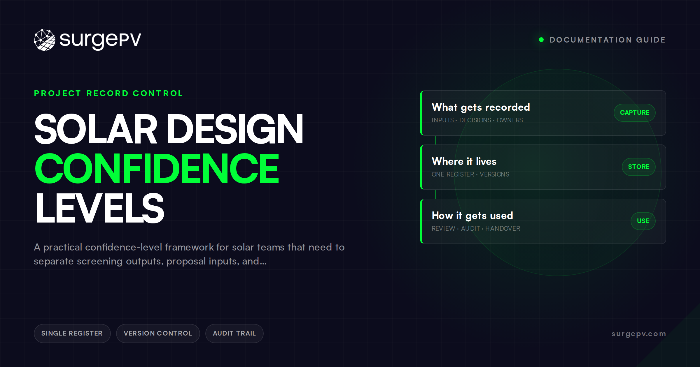 Solar Design Confidence Levels: What Can Be Shared at Each Project Stage