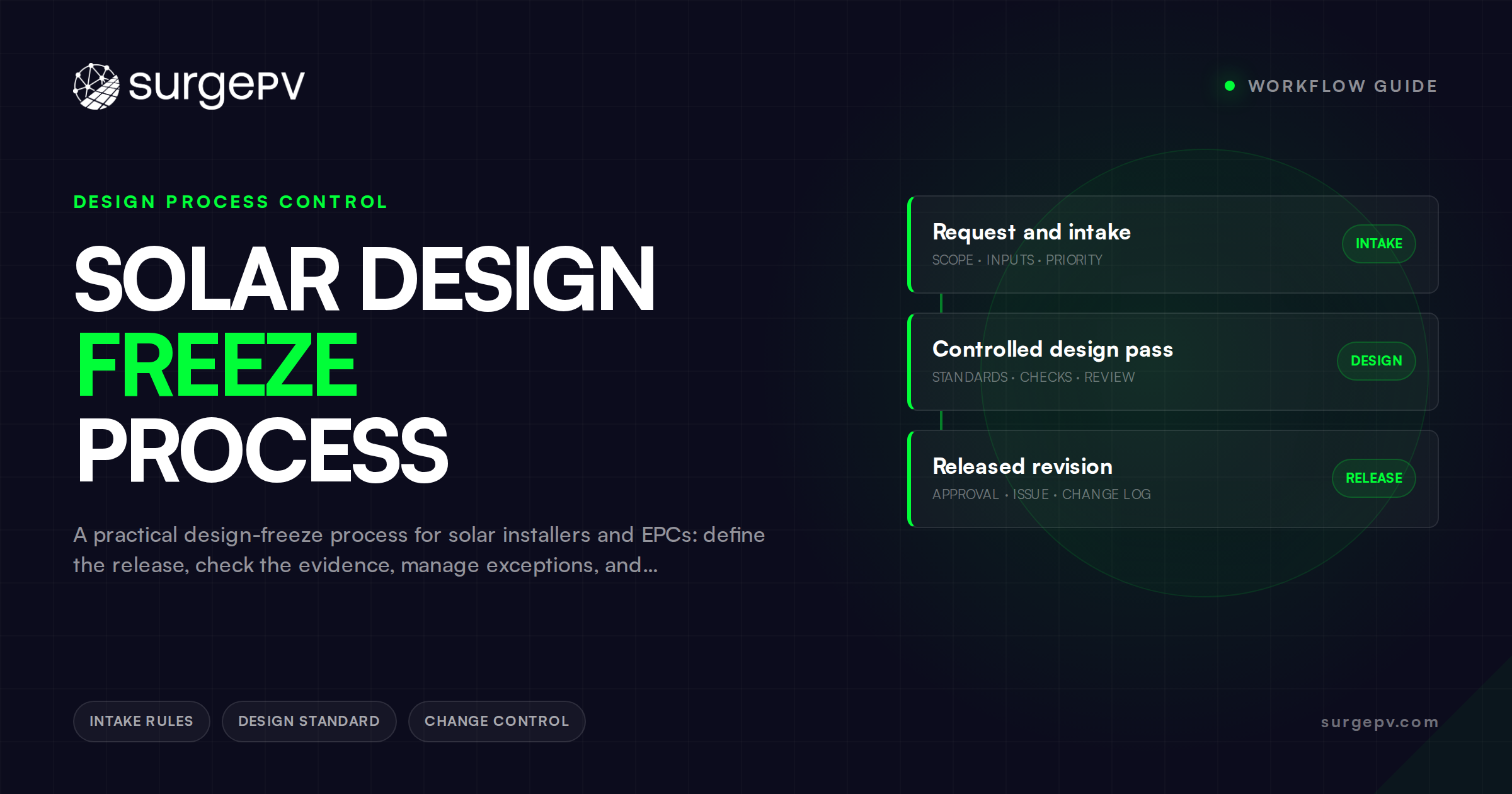 Solar Design Freeze Process: When a Project Is Ready for the Next Decision