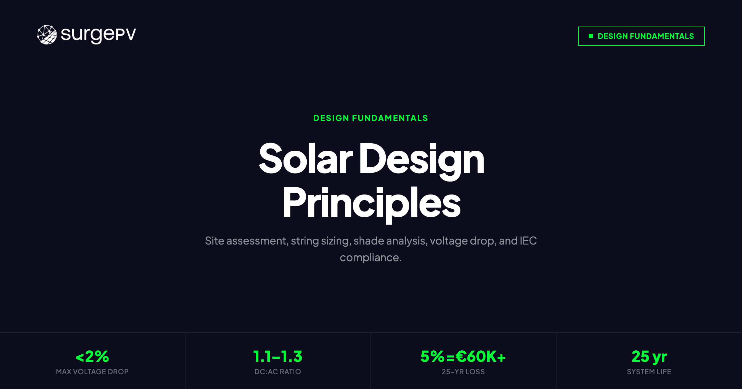 Solar Design Principles for Installers 2026: Engineering Fundamentals Guide