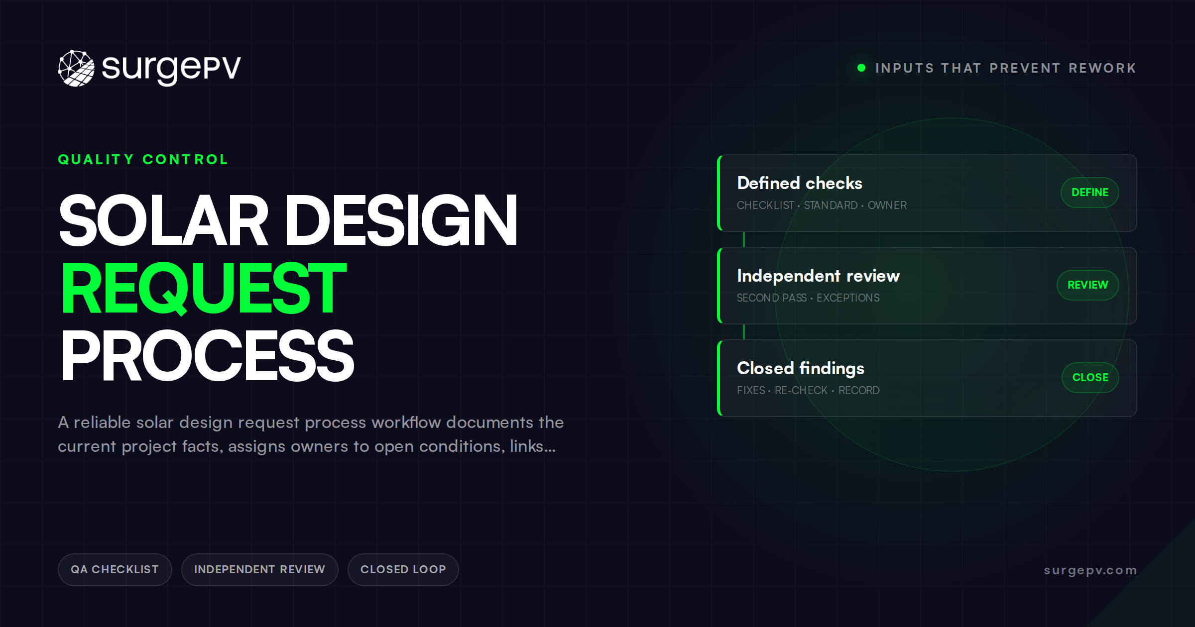 Solar Design Request Process: Inputs That Prevent Rework