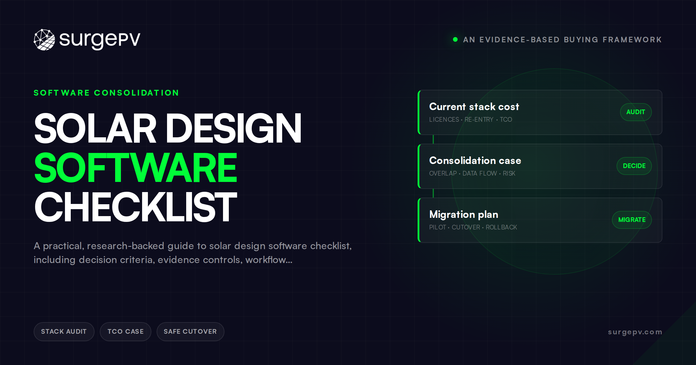 Solar Design Software Checklist: An Evidence-Based Buying Framework